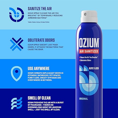 Miniatura 3 de Ozium 805539-6 Desinfectante de aire y eliminador de olores de 8 onzas para hogares, automóviles, oficinas y más, aroma original, paquete de 6, azul