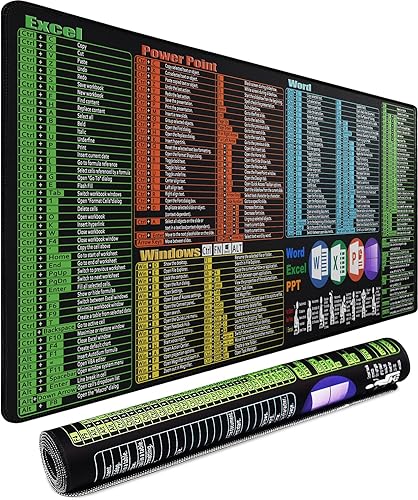 Excel Shortcuts - Alfombrilla de mouse grande de 31.5 x 15.7 pulgadas, alfombrilla de mouse extendida para juegos con borde cosido, base de goma