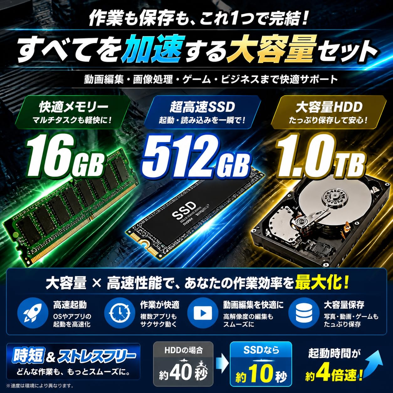 Amazon.co.jp: 【整備済み品】HP ゲーミングPC デスクトップ Core i7