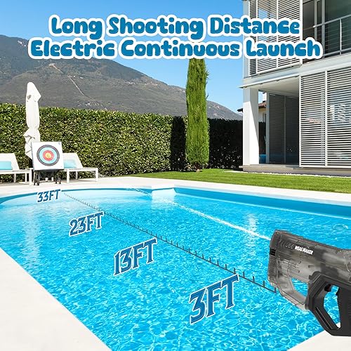 Miniatura 4 de Skirfy Pistolas de agua eléctricas para adultos y niños, pistola de agua automática de hasta 33 pies de alcance y funciona con pilas, pistola de