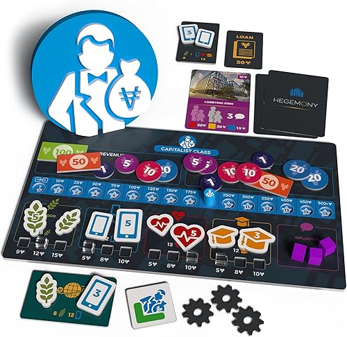 Miniatura 6 de Hegemony Lleva tu clase a la victoria - Juego único asimétrico impulsado por cartas, juego de mesa económico político, edades 14+, 2-4 jugadores