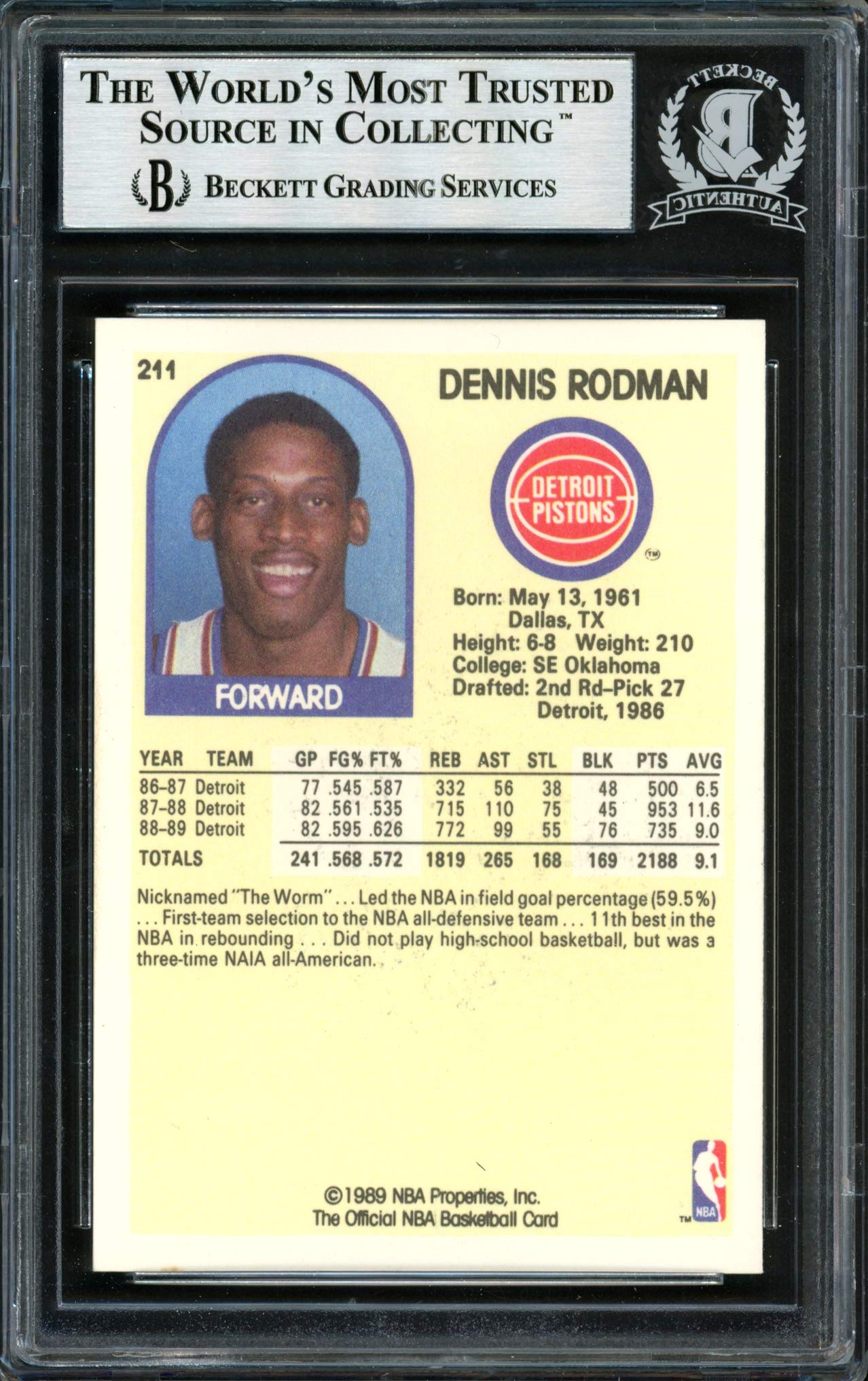 Amazon.com: Dennis Rodman Autographed 1989-90 Hoops Card #211