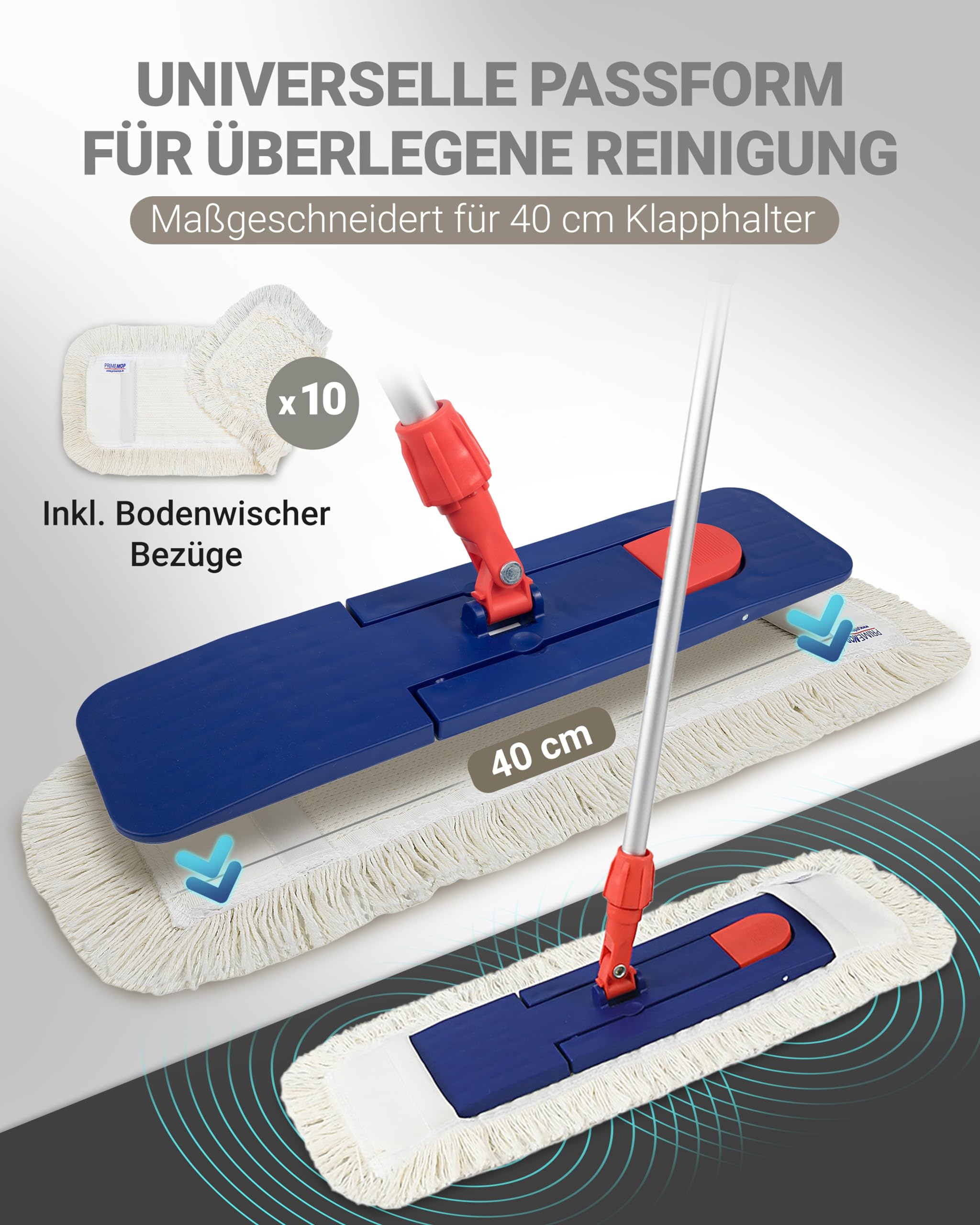 5 Profi Baumwolle Bodenwischer 40cm mit Außenfransen - Wischmopp Bezug für effektive Gewerbe- & Heimreinigung – Bodenwischer Bezug Langlebig & Waschbar