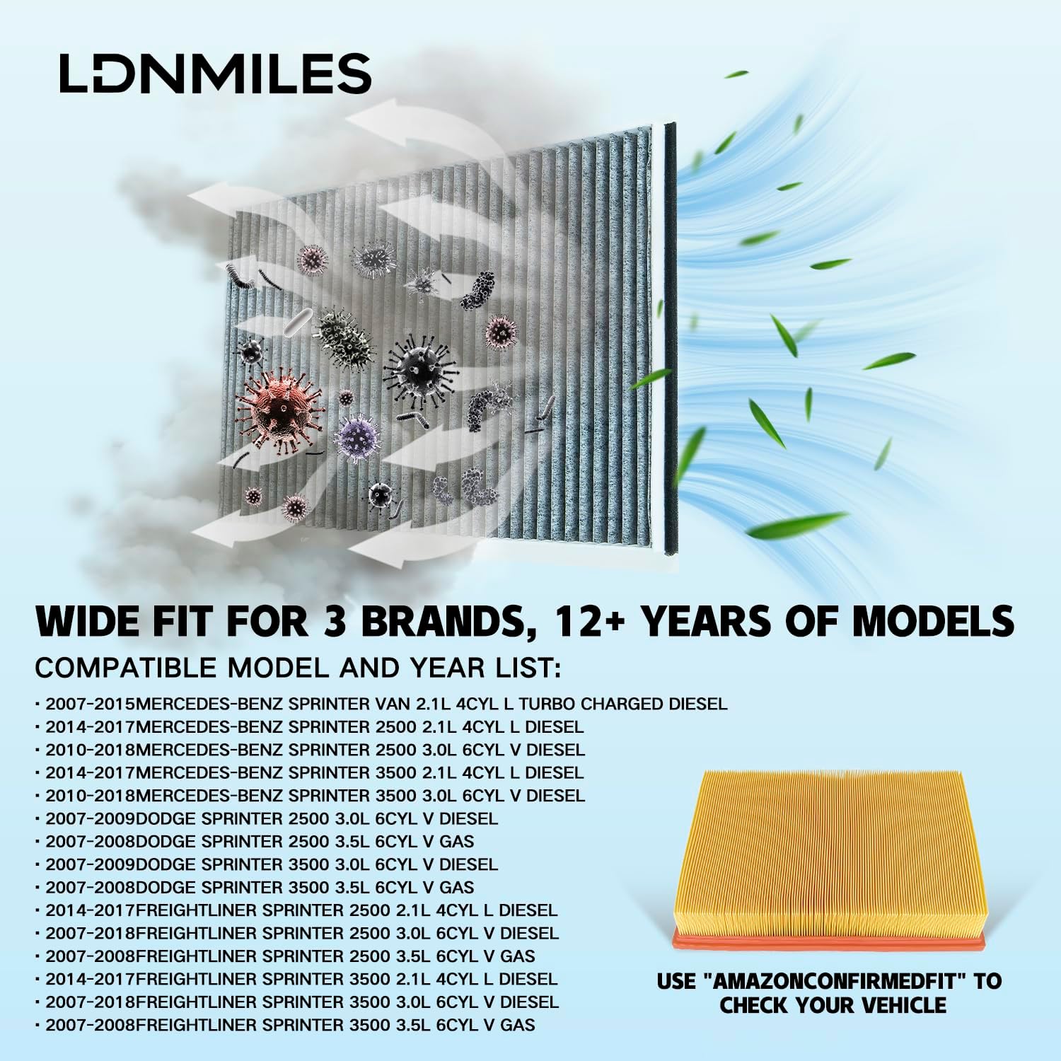 A9068300318 Cabin& A0000903751 Engine Air Filter Kit Compatible with Mercedes Sprinter Van 2500&3500(2007-2018),Freightliner Sprinter 2500&3500(2007-2018),Dodge Sprinter 2500&3500(2007-2009)