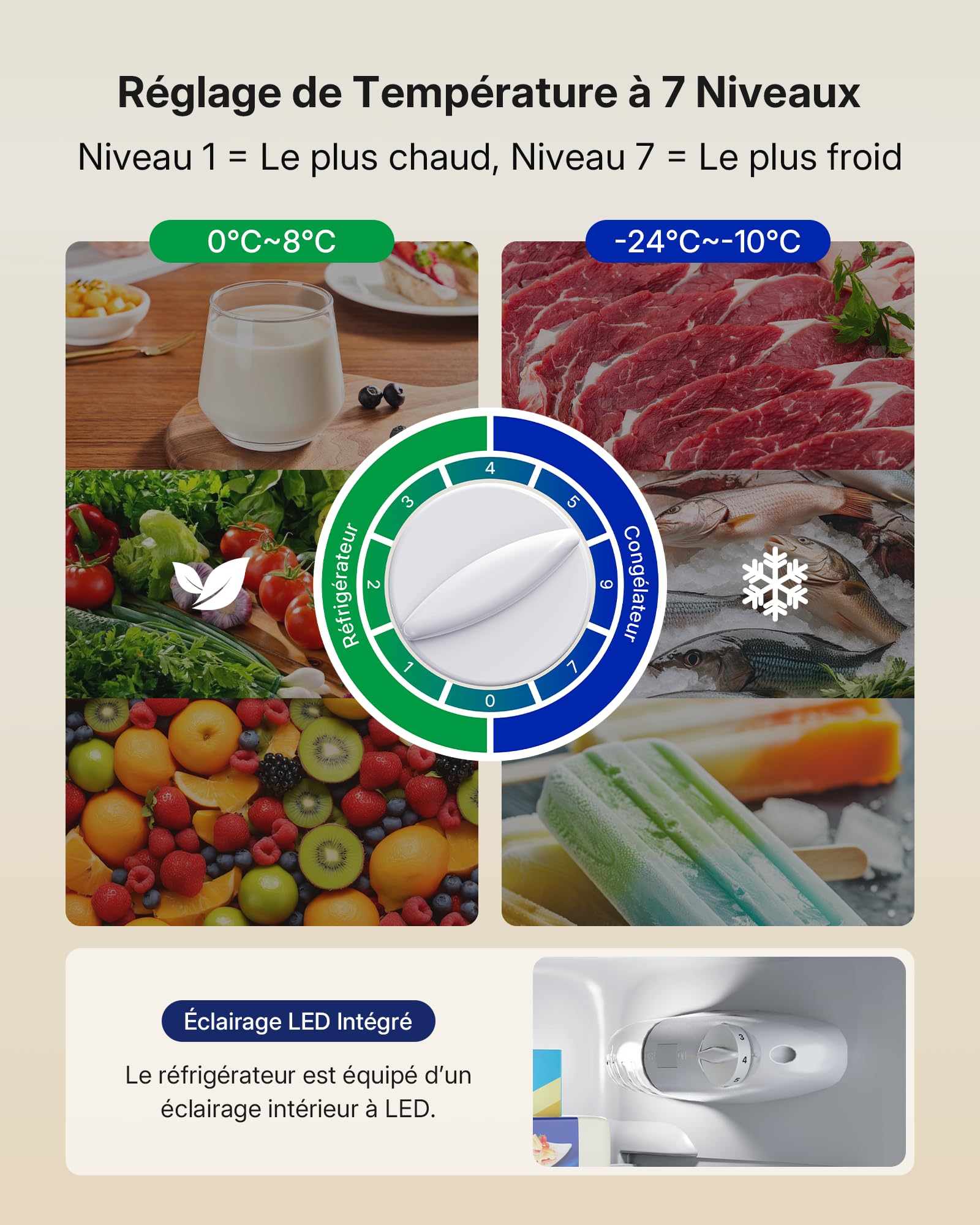 Upstreman Frigo Congélateur Combiné Indépendant 132L (98L Réfrigération + 34L Congélation), 7 Niveaux de Température, Refroidissement rapide, Frigo Blanc pour Studio, Appartement et Bureau, TM132