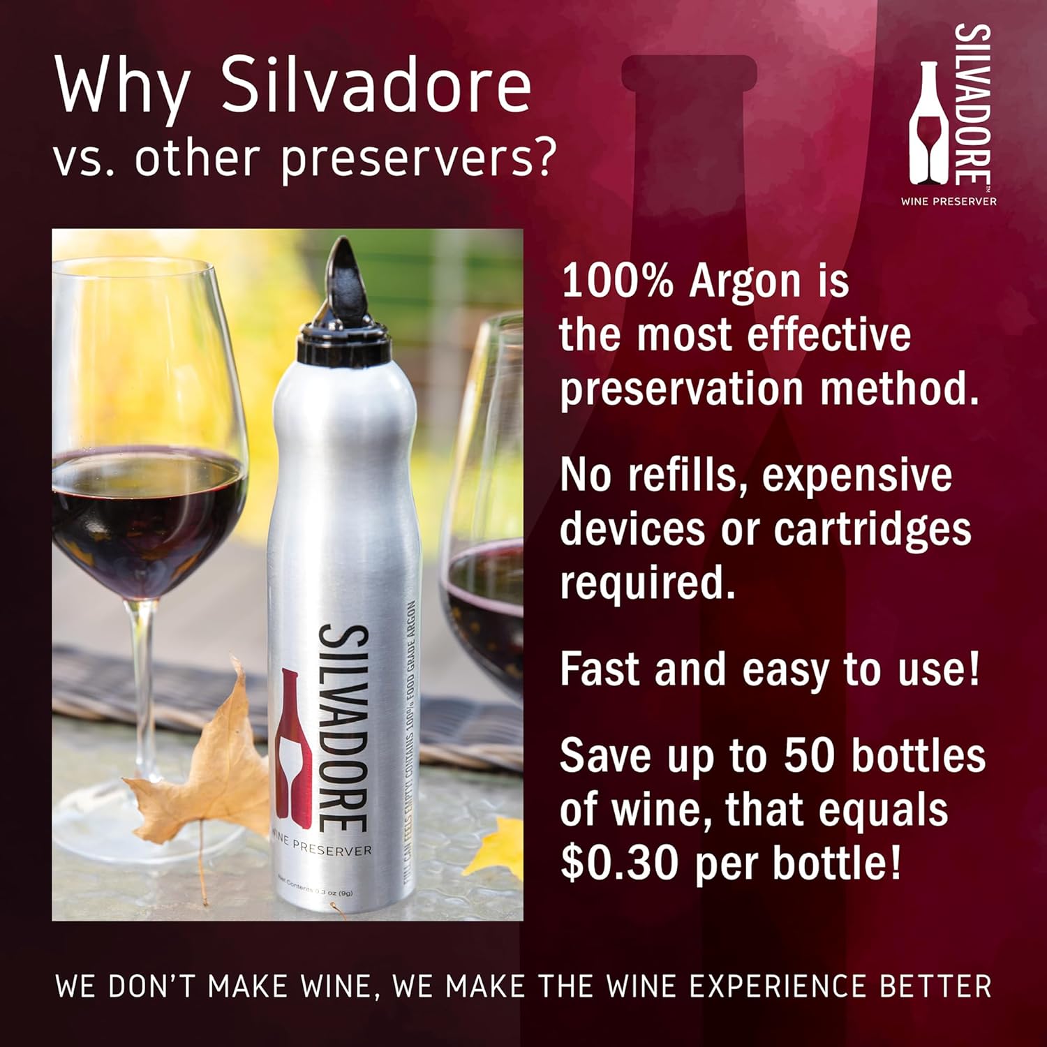 Silvadore Wine Preserver | On Premise Size Can | Improve Profitability of Wine by the Glass in Your Restaurant | 100% Argon | Save Open Bottles of Wine (6 Pack)