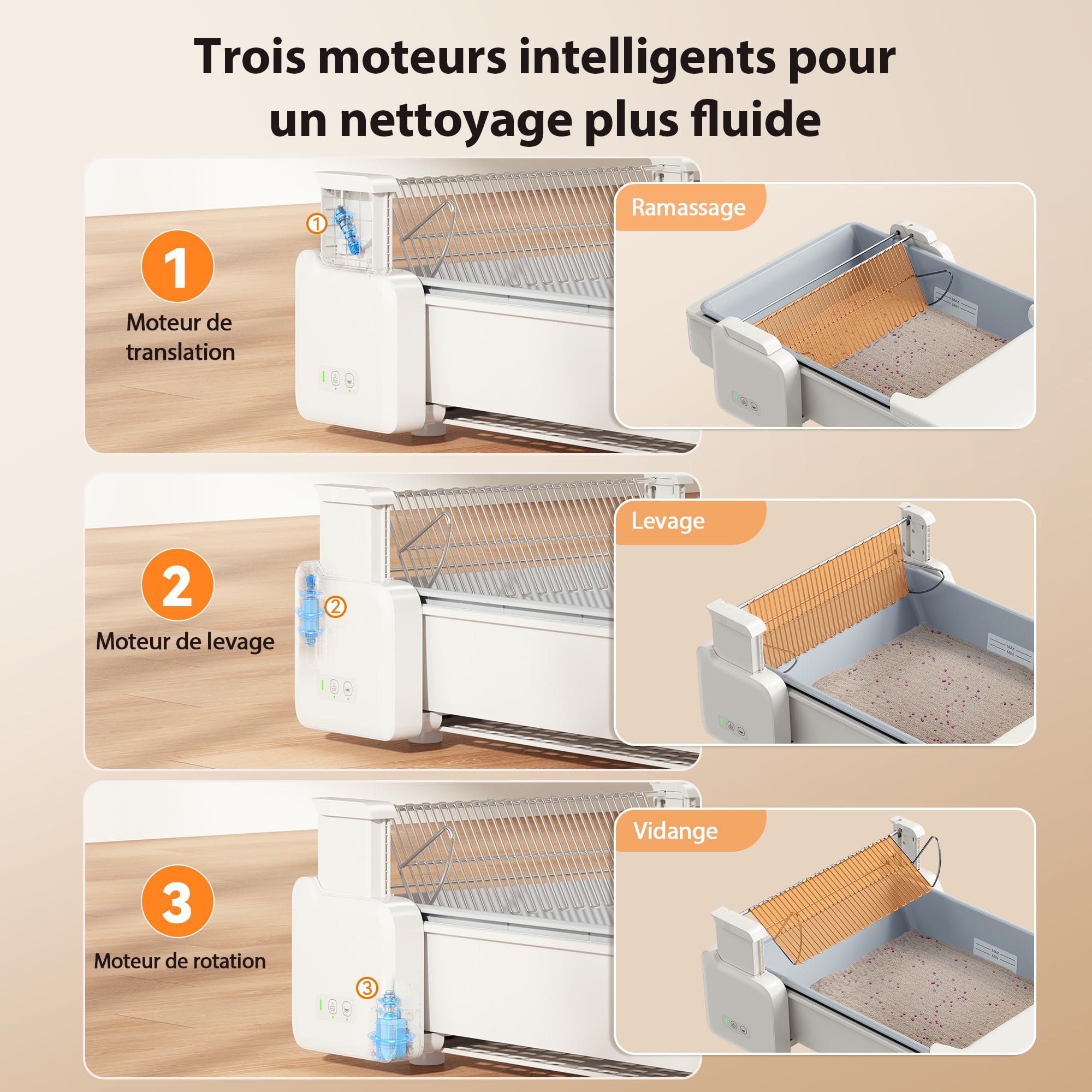 MeoWant Litiere Chat Autonettoyante, Litiere Automatique Espace Ouvert, Double Râteau/Système à Trois Moteurs Coordonnés/Anti-pincement/Ultra Sûr/Contrôlé par APP/Désodorisant