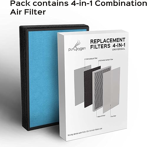 Miniatura 7 de PURO²XYGEN P500_F2 - Filtro de repuesto universal, compatible con Colzer, Mooka, Unbeaten, Hosome, Elechomes, Simpure purificadores de aire para el