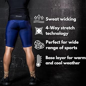 Mens Compression Shorts Workout & Training | Performance Spandex Baselayer Athletic Gym, Running, Rowing Underwear