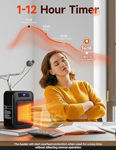 Miniatura 6 de Calentador de espacio pequeño y portátil, mini calentadores para uso en interiores con termostato y control remoto, calentador de cerámica PTC de