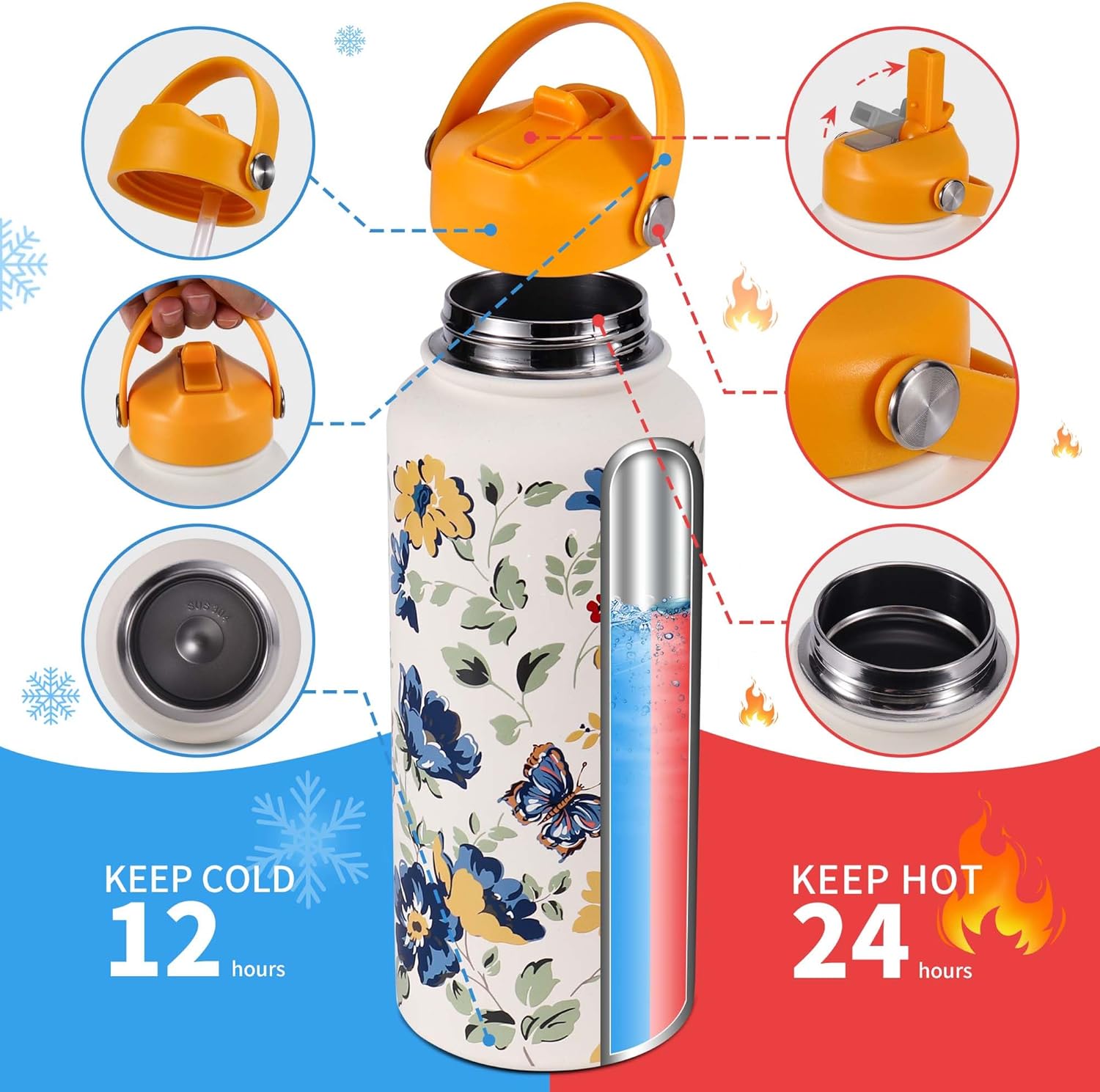 Goetland Flowers Water Bottle Beverage Bottle with Straw Lid 32 oz Stainless Steel Wide Mouth Vacuum Insulated Cute UV Printing Leak Proof For Women Girls Kids Bright Yellow - Image 4