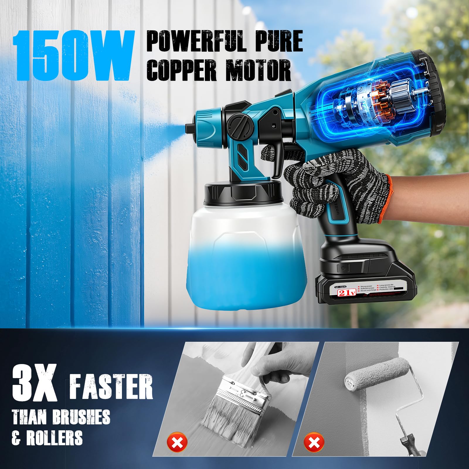 Akku Farbsprühsystem,Sprühpistole Wandfarbe mit 21V, Akku Farbspritzpistole mit 5 Düse, Akku Spritzpistole mit 2 x 3000mAh, Wände, Decken, Hausanstrich und Außenbereich (Blue)