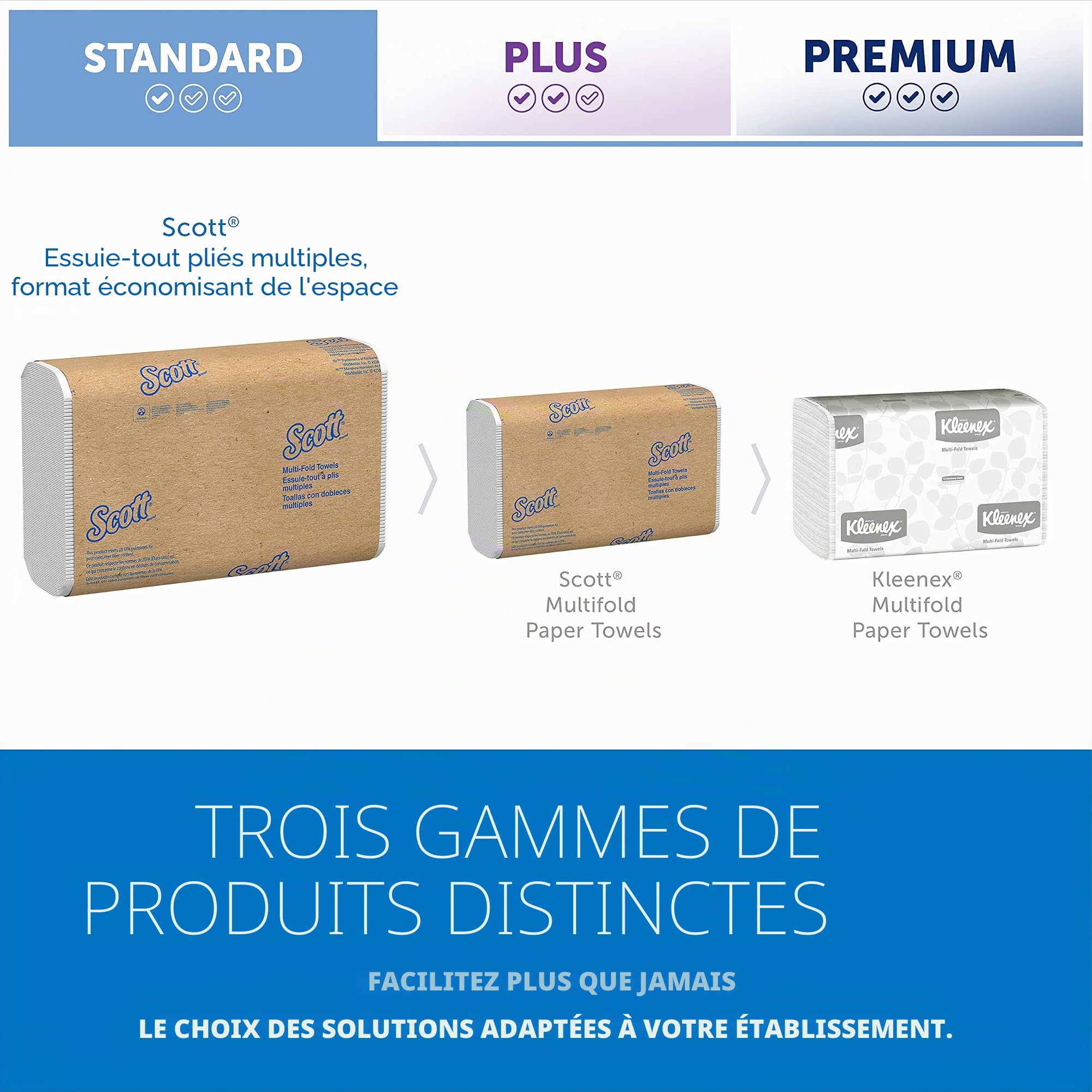 Scott Essential Essuie-mains 3749, Essuie-mains en papier pliés en V, Blanc, Haute Absorption, Doux, Résistants, Écoresponsables, 16 Clips x 250 Feuilles (4000 Feuilles au Total)
