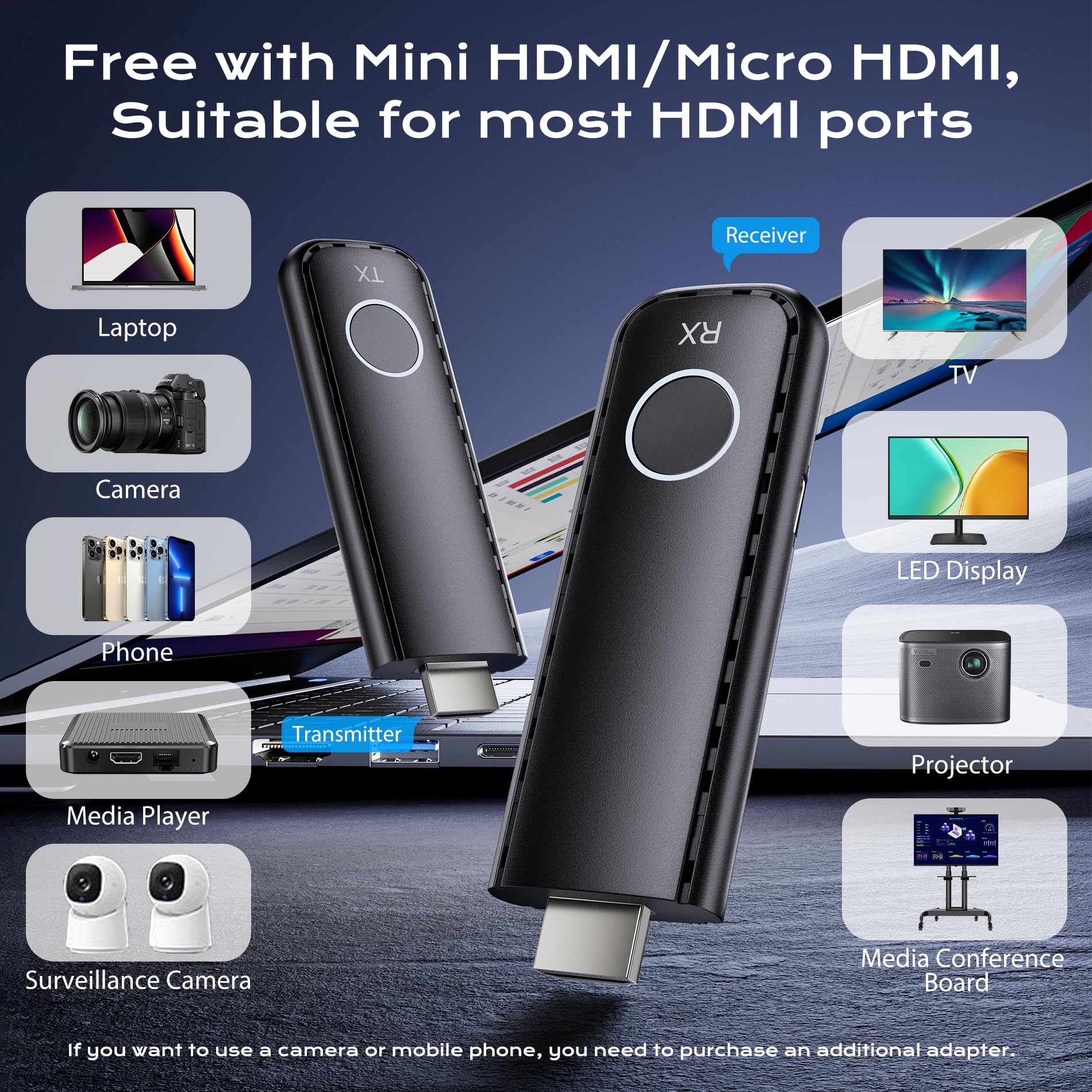 Bezprzewodowy transmiter i odbiornik HDMI, Full HD 1080P HDMI Wireless adapter 50M transmisja bezprzewodowa, 2,4G/5G bez kabla nadajnik i odbiornik do strumieniowego przesyłania wideo i audio z