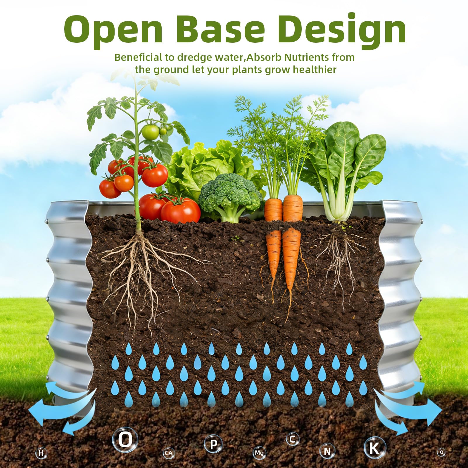 Huerto en Casa Kit de Cultivo, 90x90x43cm Galvanizado Huerto Urbano Terraza Galvanizado con Guantes, para Cultivar Plantas Verduras Flores y Hierbas (Redonda + Plateada)