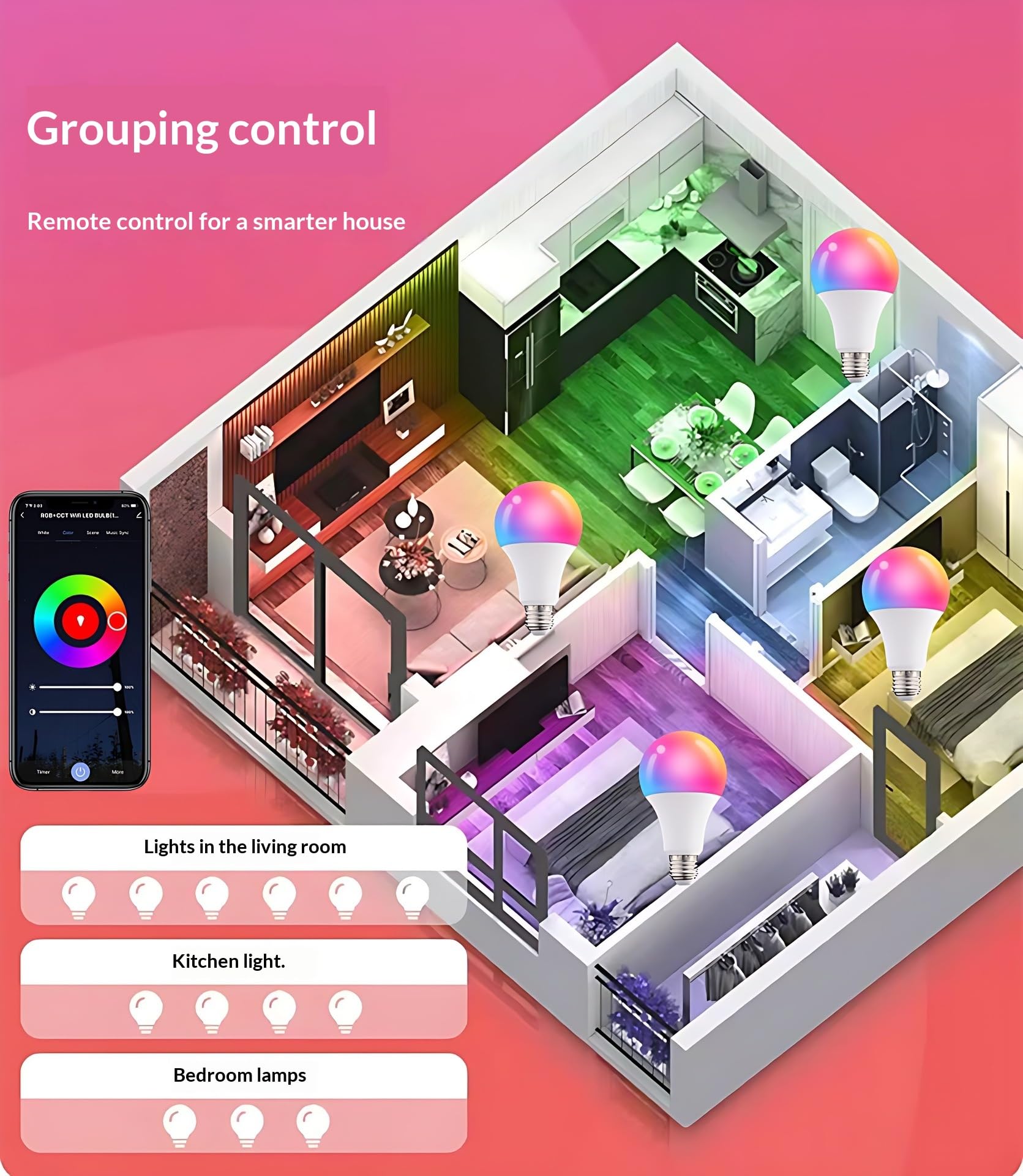 4 pack Bombillas Inteligentes Tuya WiFi Bombilla LED Cambio Color Control por voz con Sincronización Musical Compatible con Alexa y Google Assistant E27
