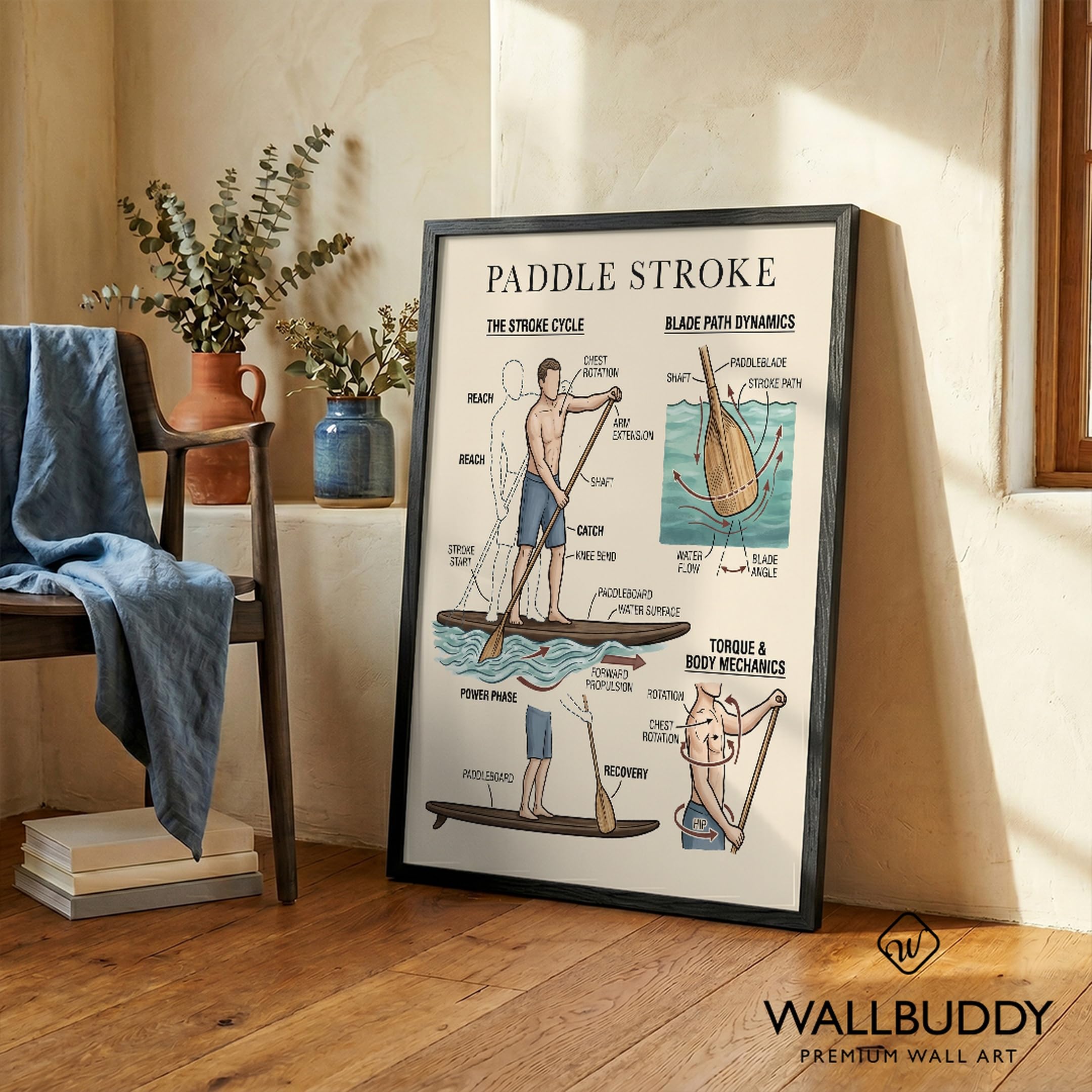 Wallbuddy Arte de pared de técnica de paddleboard (30 x 40 cm, Marco Black)