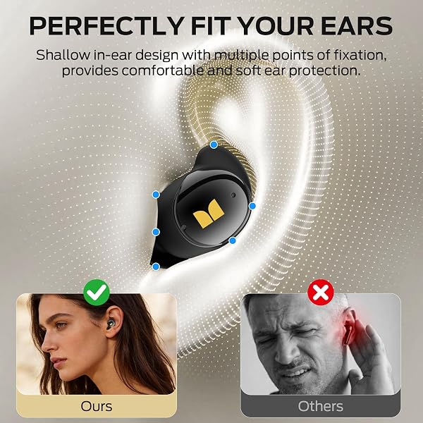 Monster Sleep Ear200, Wireless in-Ear Headphones, Bluetooth 6.0 Sleep Headphones, with ANC Active Noise Cancellation Designed - 5