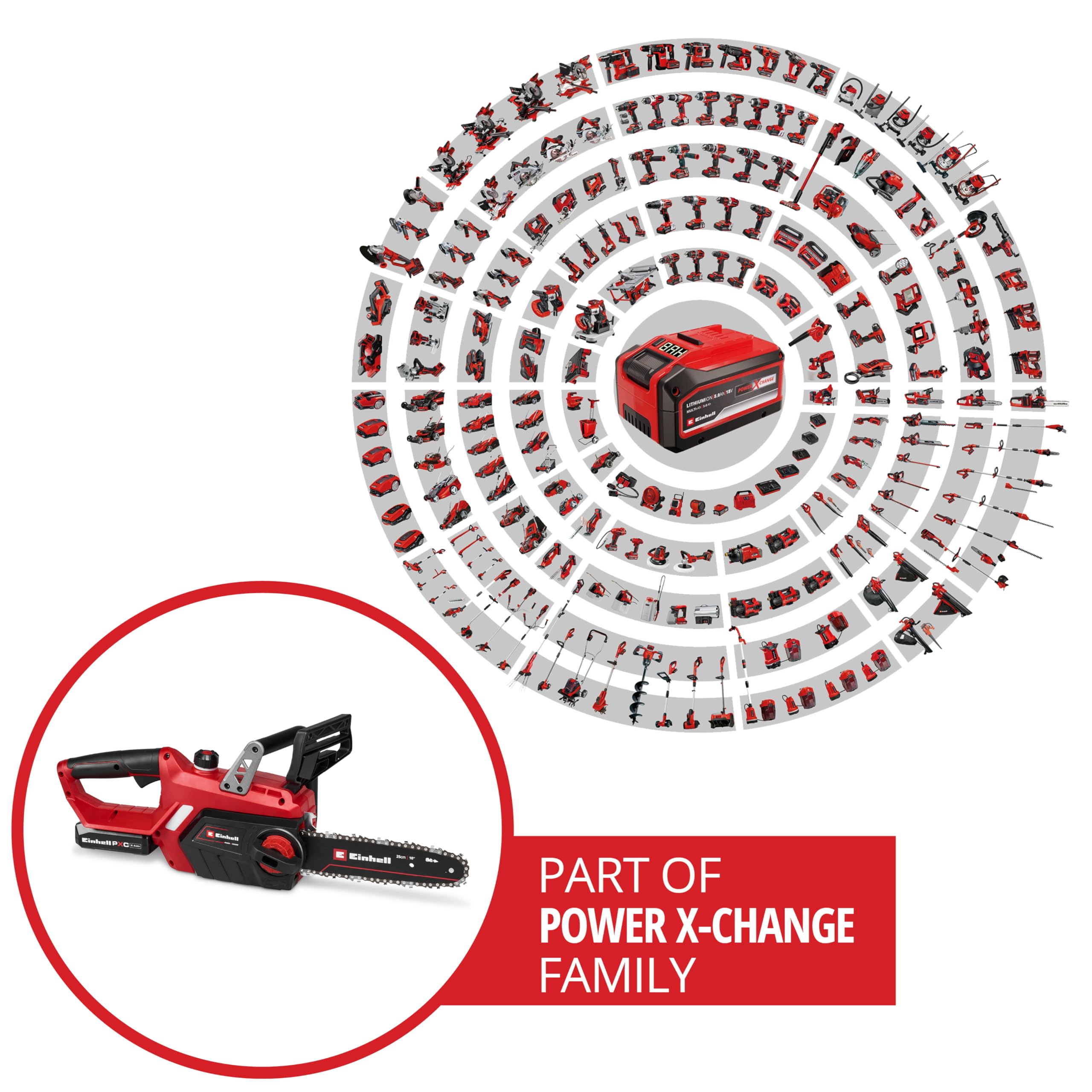 Einhell Akumulatorowa piła łańcuchowa GE-LC 18/25-1 Li Kit (1 x 2,5 Ah), PXC (18 V, długość cięcia 23 cm, prędkość łańcucha 4,5 m/s, automatyczne smarowanie, z akumulatorem i ładowarką)