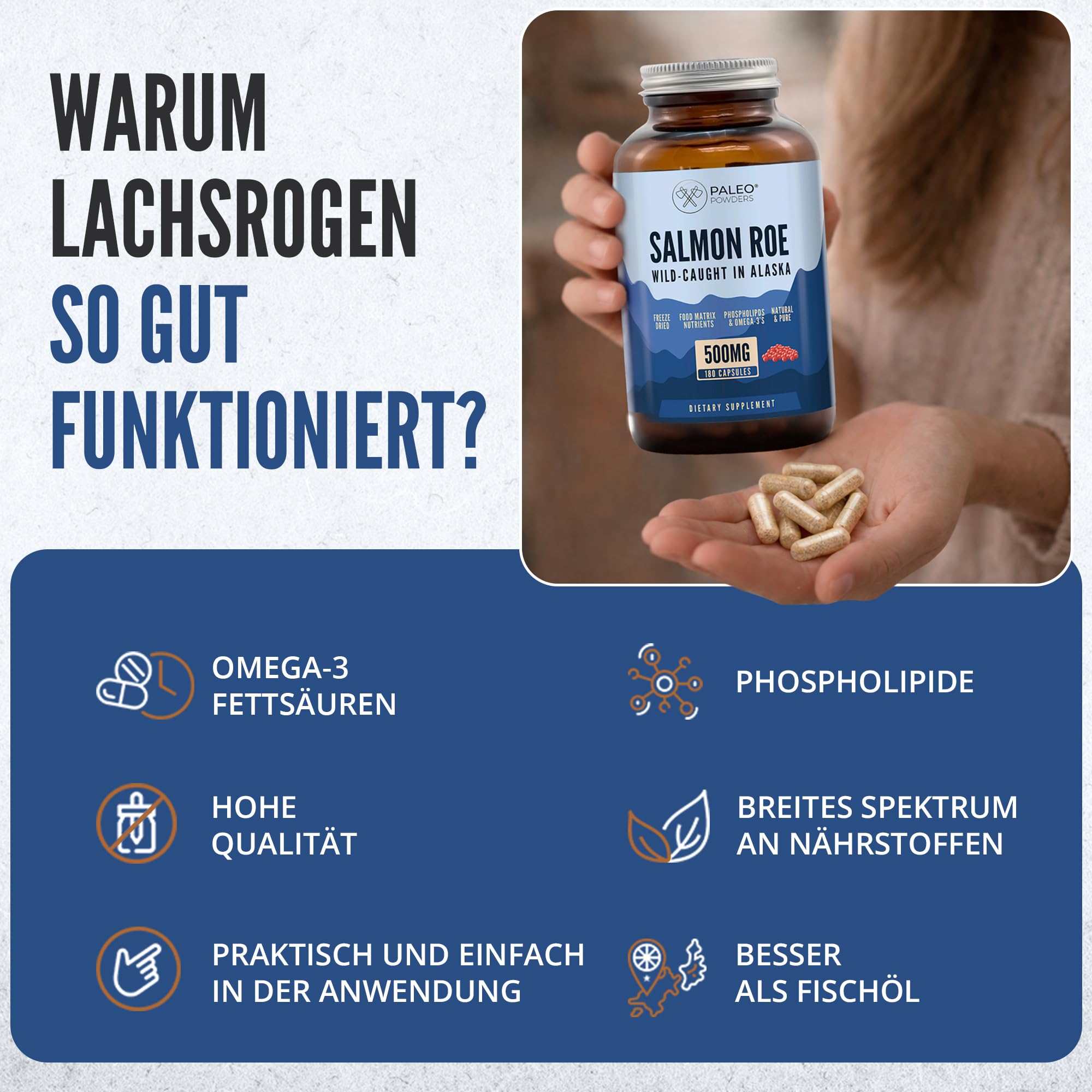 Wildlachs-Rogen-Kapseln – Hochwertige Quelle aus Fischrogen – 180 Kapseln – Premium-Qualität – Nahrungsergänzungsmittel
