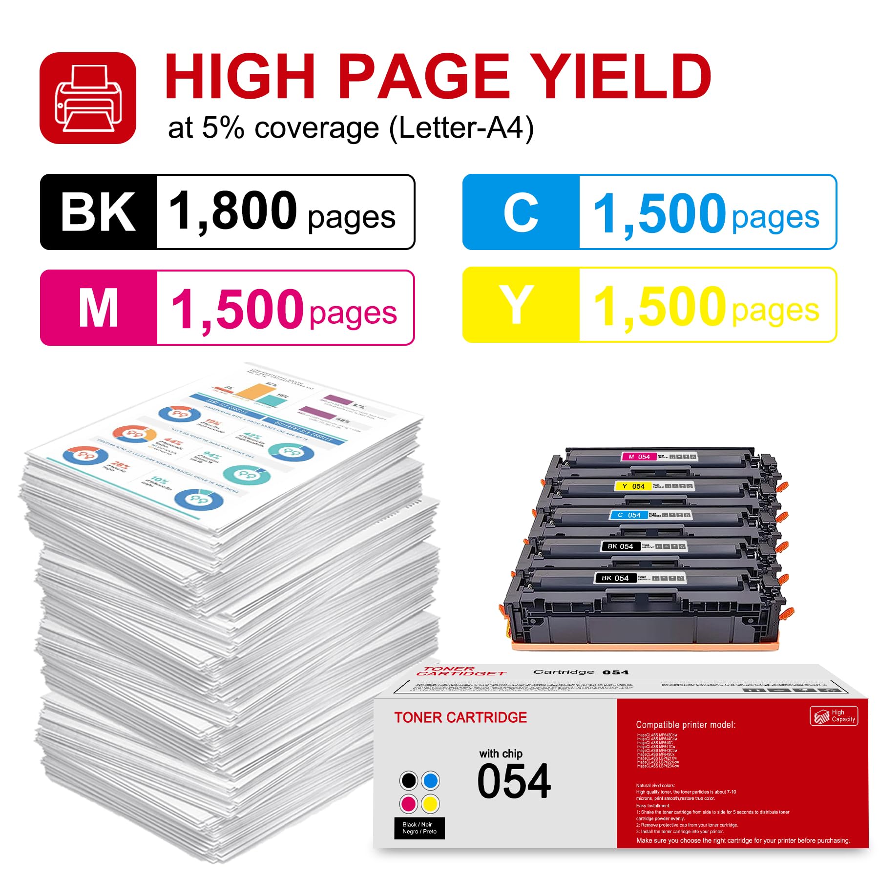 Amazon.com: 5 Pack 054 BK/C/M/Y Toner Cartridge: Compatible CRG 