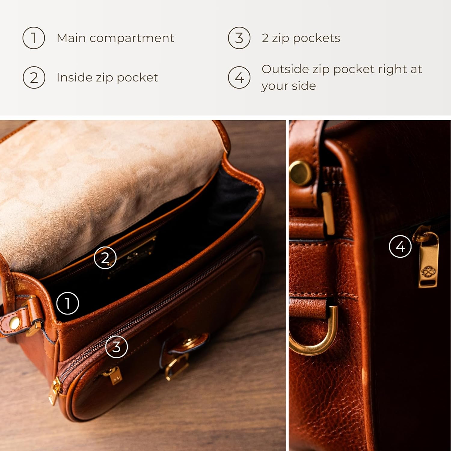 Time Resistance Leather Cross Body Bag for Women - Handbag, Shoulder, Messenger, Purse - Image 5