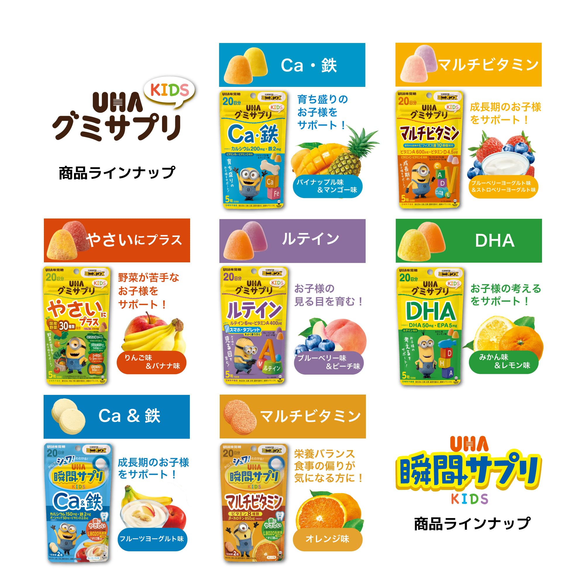 Amazon | UHA味覚糖 グミサプリKIDS Ca 鉄 パイナップル & マンゴー味