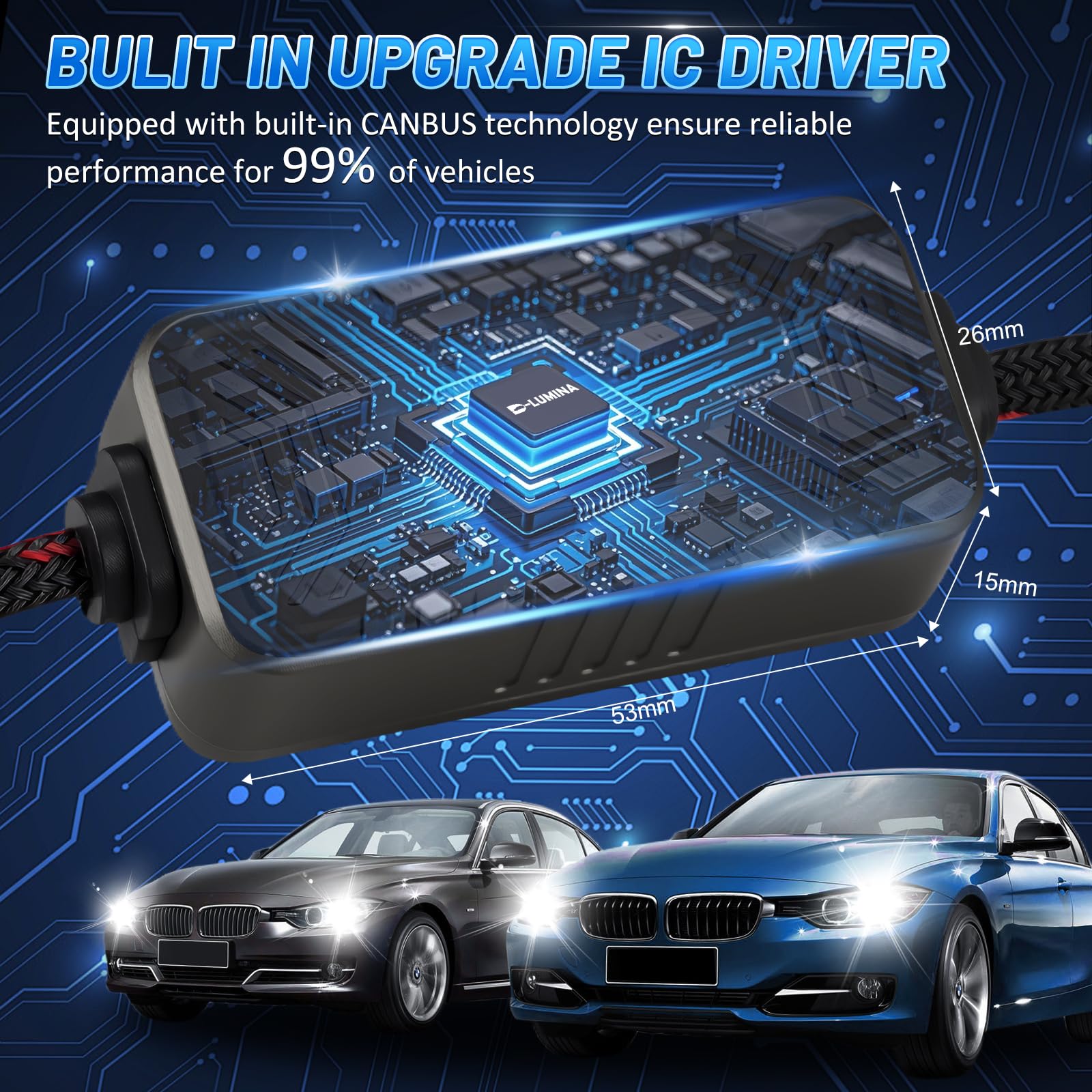 D-Lumina H7 LED Żarówka Canbus 160W 30000LM, Wysoka Jasność Biała Barwa 6500K, Zestaw Do Konwersji do Reflektorów Halogenowych w Samochodzie, 4 Plecione Paski Chłodzące, 2 sztuki