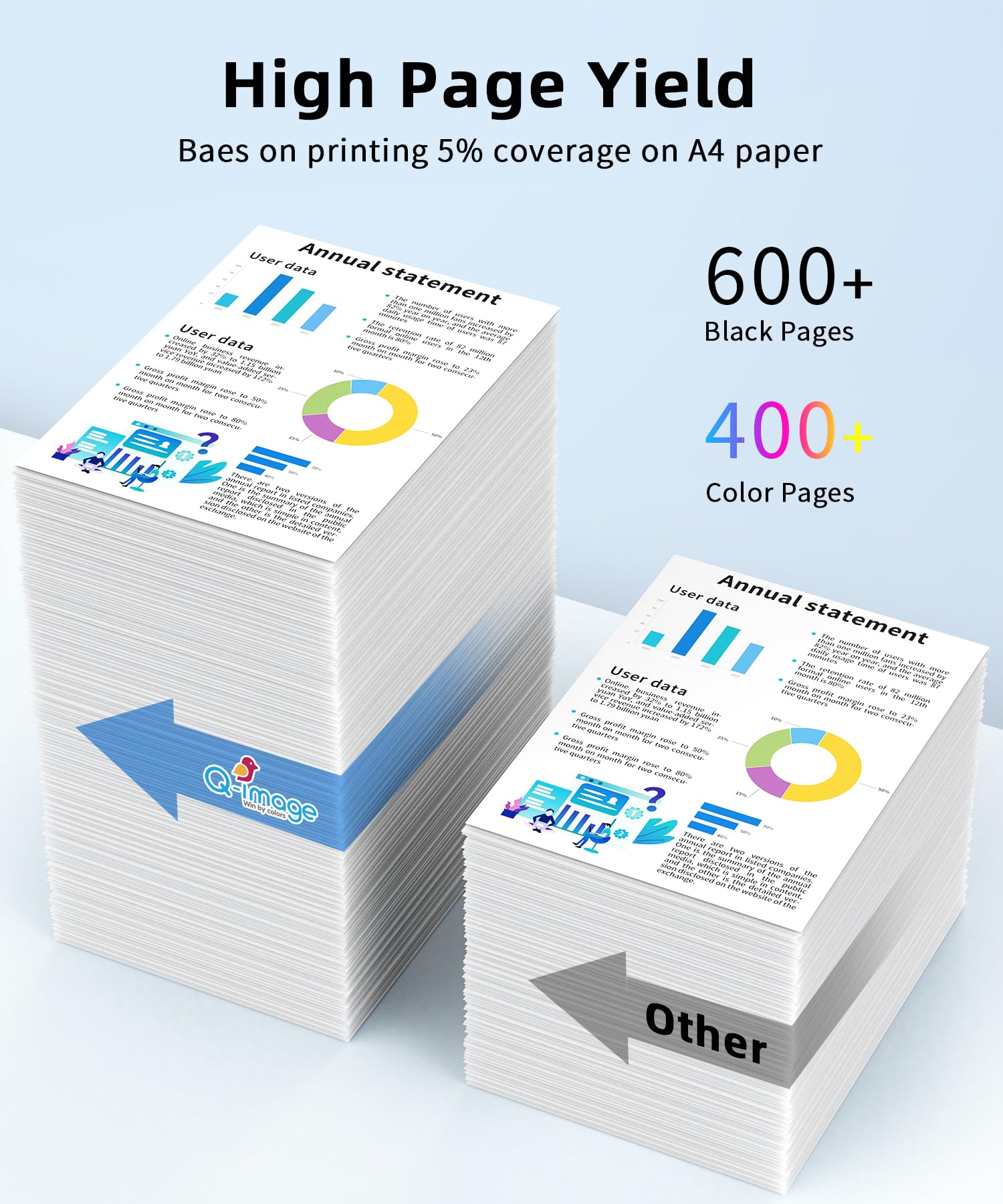 Q-image 603XL Cartucce multipack compatibili con cartucce 603 603XL per XP-3100 XP-3105 XP-4155 XP-2105 XP-2150 XP-3150 XP-4100 Workforce WF-2830 WF-2835 WF-2840 WF-2850 (4 Pack)