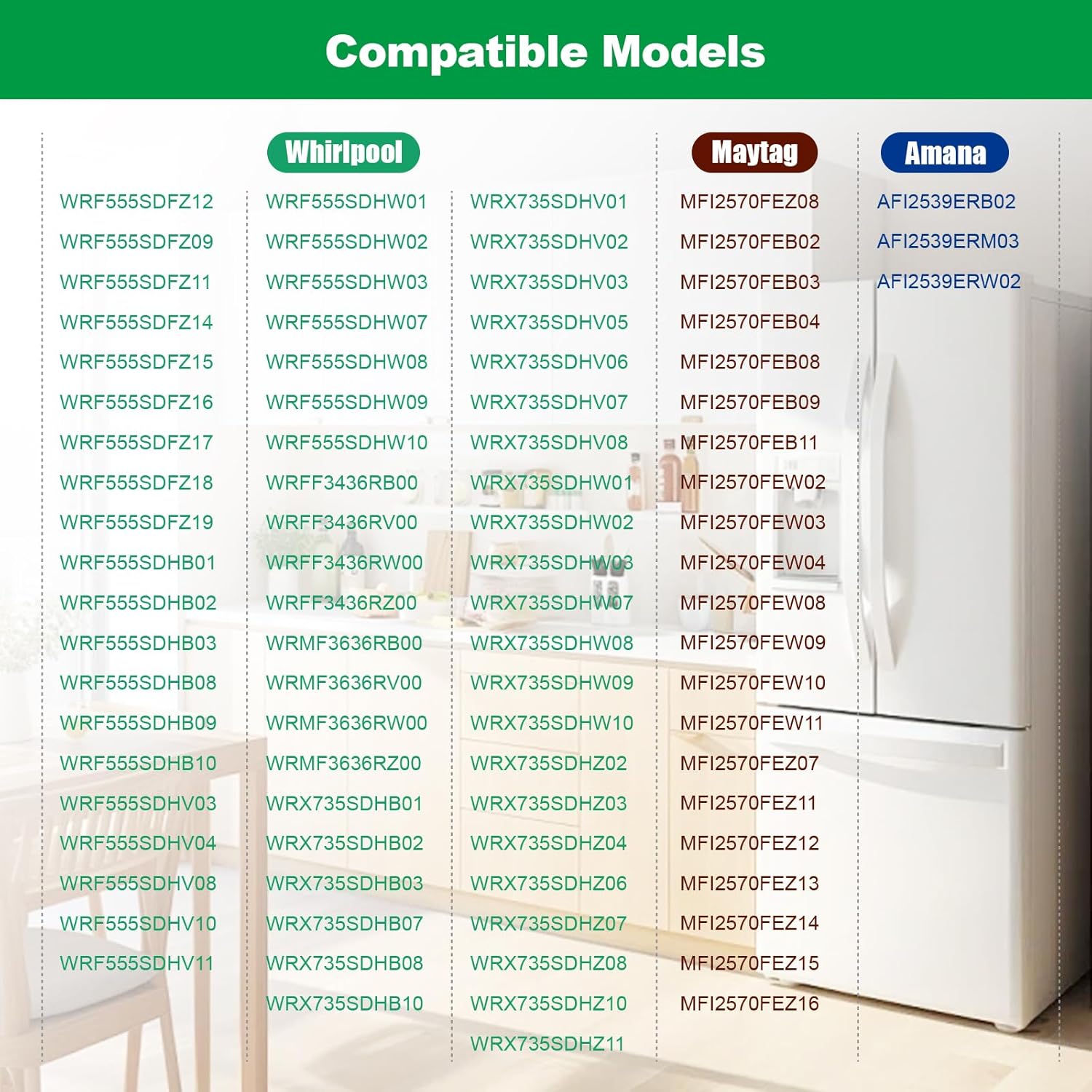 W11527432 W11387579 Refrigerator LED Light Assy Module Replacement, Compatible with Whirlpool Maytag Amana Refrigerator, Replace W11333374 W11042554 W11101384 W11245960 W11387581