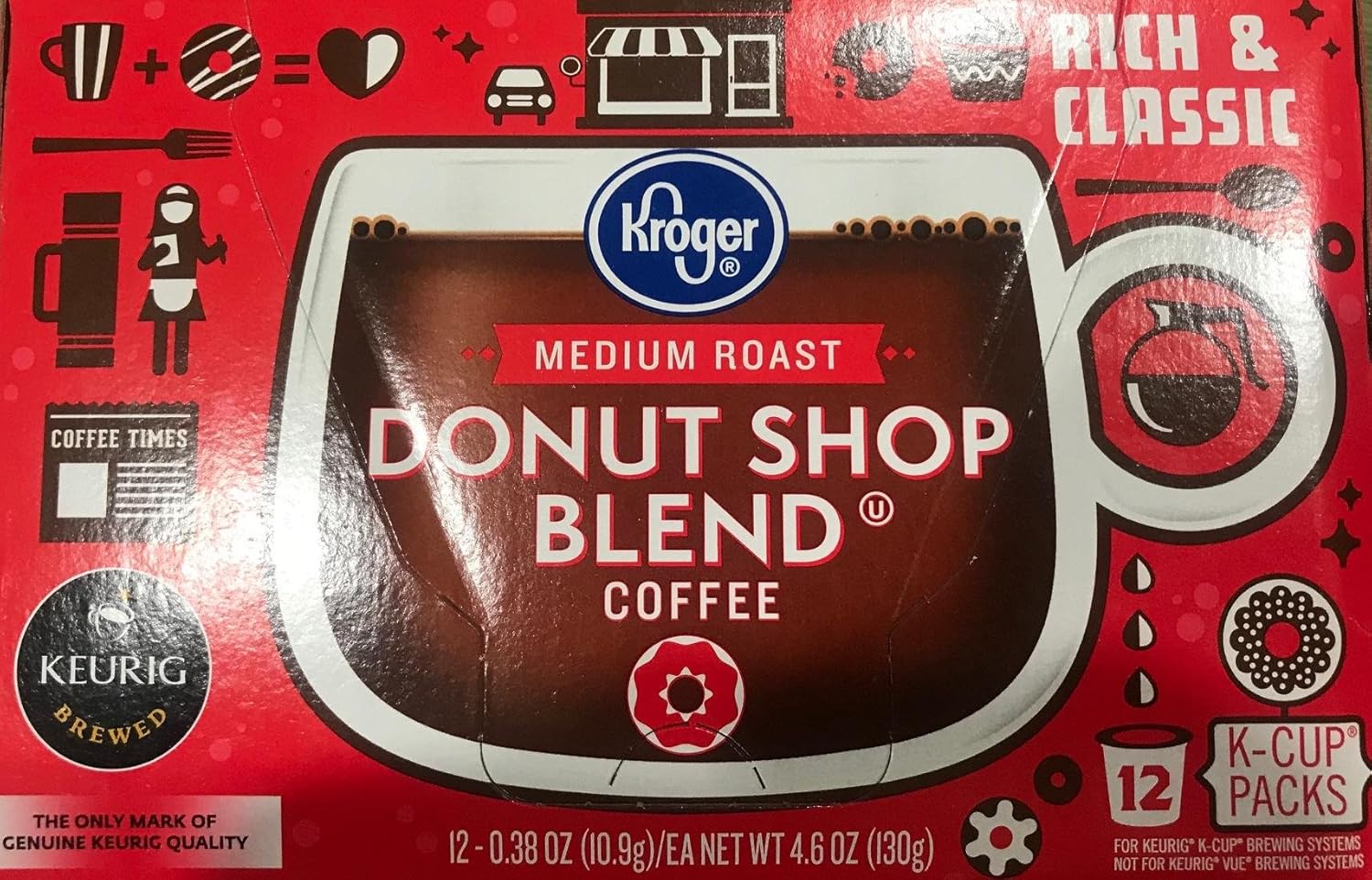Kroger Medium Roast Donut Shop Blend Coffee 12 count KCups