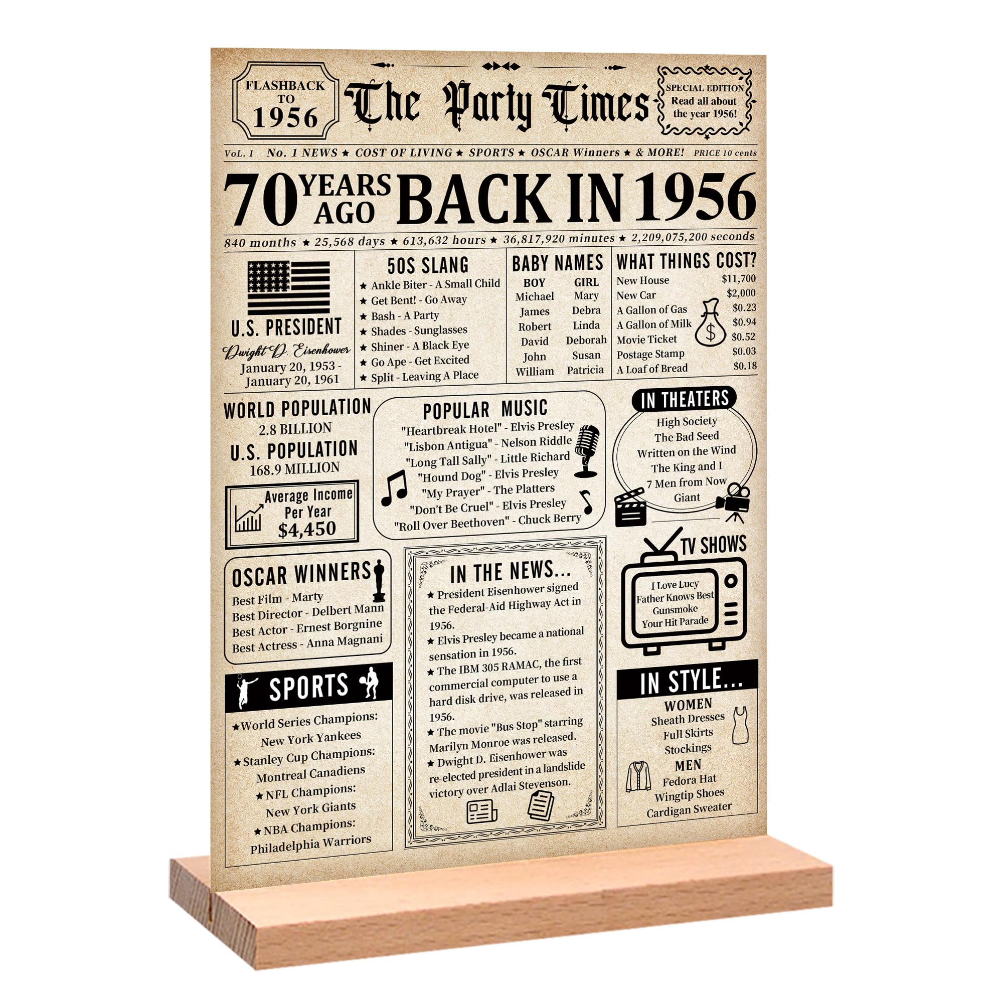 Trgowaul 80th Birthday Decorations Women Men, Vintage Back in 1946 Birthday Poster Acrylic Table Sign with Stand, 80th Anniversary Decor Gifts for Men, Vintage 80 Year Old Party Supplies Decorations — view 14