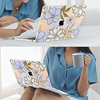 Vista 7 de Mektron Diseñada para MacBook Air 2025/2024/2023 de 15 PULGADAS M4 A3241 /M3 A3114 /M2 A2941, Carcasa de Cubierta Rígida de Plástico Impreso