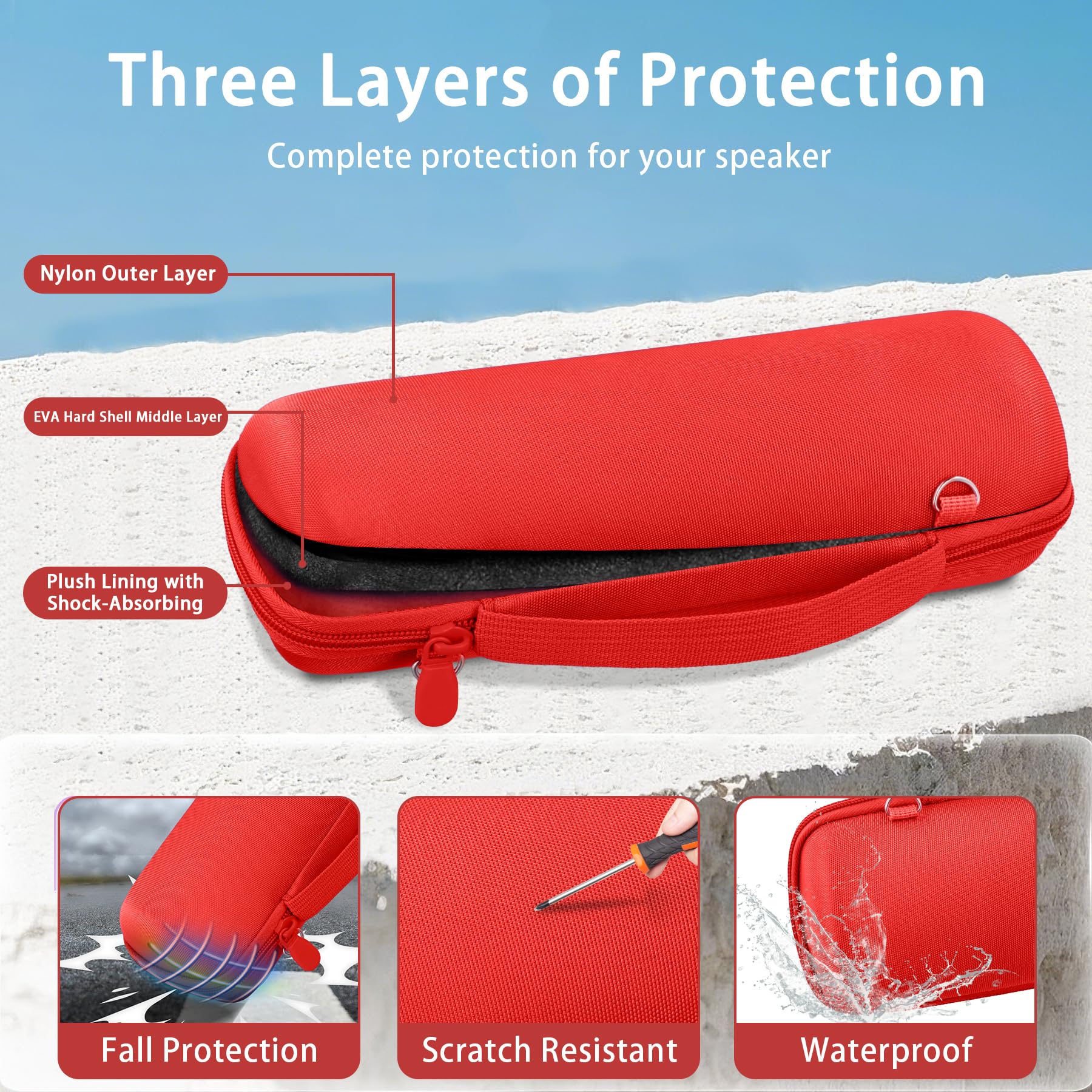 co2CREA Twardy futerał podróżny, wodoodporny zamiennik do przenośnego głośnika Bluetooth JBL Flip 7, Flip 6, FLIP 5 (czerwone etui)