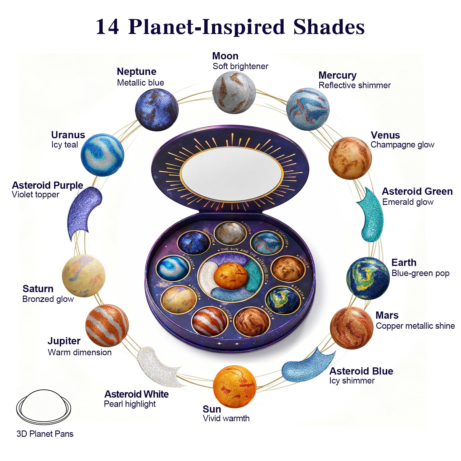 TINTARK Paleta de sombras de ojos Galactic Assemble de 14 colores, sombras de ojos metalizadas con purpurina, verde, azul, morado, marrón, crema desnuda, paleta de maquillaje, Galaxy Schminke Create