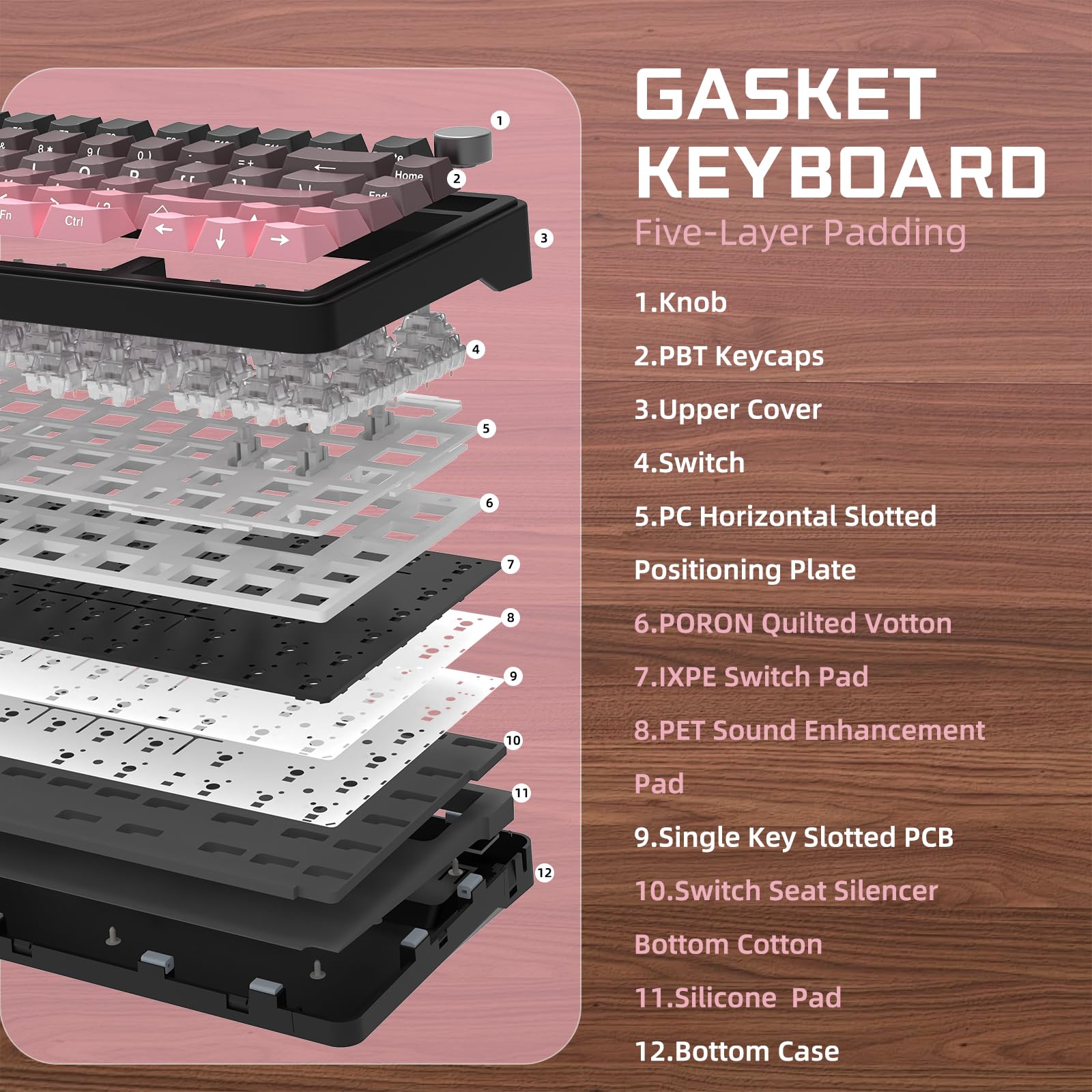 ATTACK SHARK X85 Teclado mecánico de Junta con Perilla, 75% (BT5.0/2.4G/USB-C) Teclado inalámbrico para Juegos y Acolchado de Cinco Capas, RGB, 5000 mAh, Teclas PBT con impresión Lateral (Rosa)