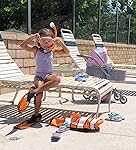 Review Image by Rysikova Tania Rysikova Tania