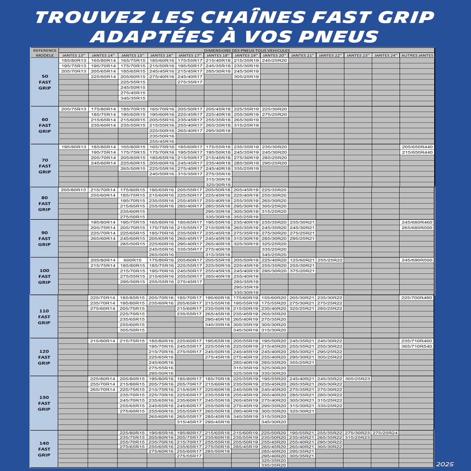 MICHELIN FAST GRIP Chaînes à neige à Montage Frontale n°130 - Véhicules Non Chaînables - Compatibles Systèmes ABS ESP - Tension Automatique - Montage en 2 Min - Adhérence Optimale sur Neige Verglas