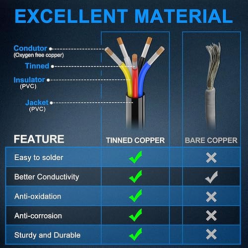 Miniatura 8 de Cable eléctrico de calibre 16, 6 conductores, cable de PVC trenzado de 16 AWG, bajo voltaje de 12 V, cobre estañadoflexiblecable 166 para cables