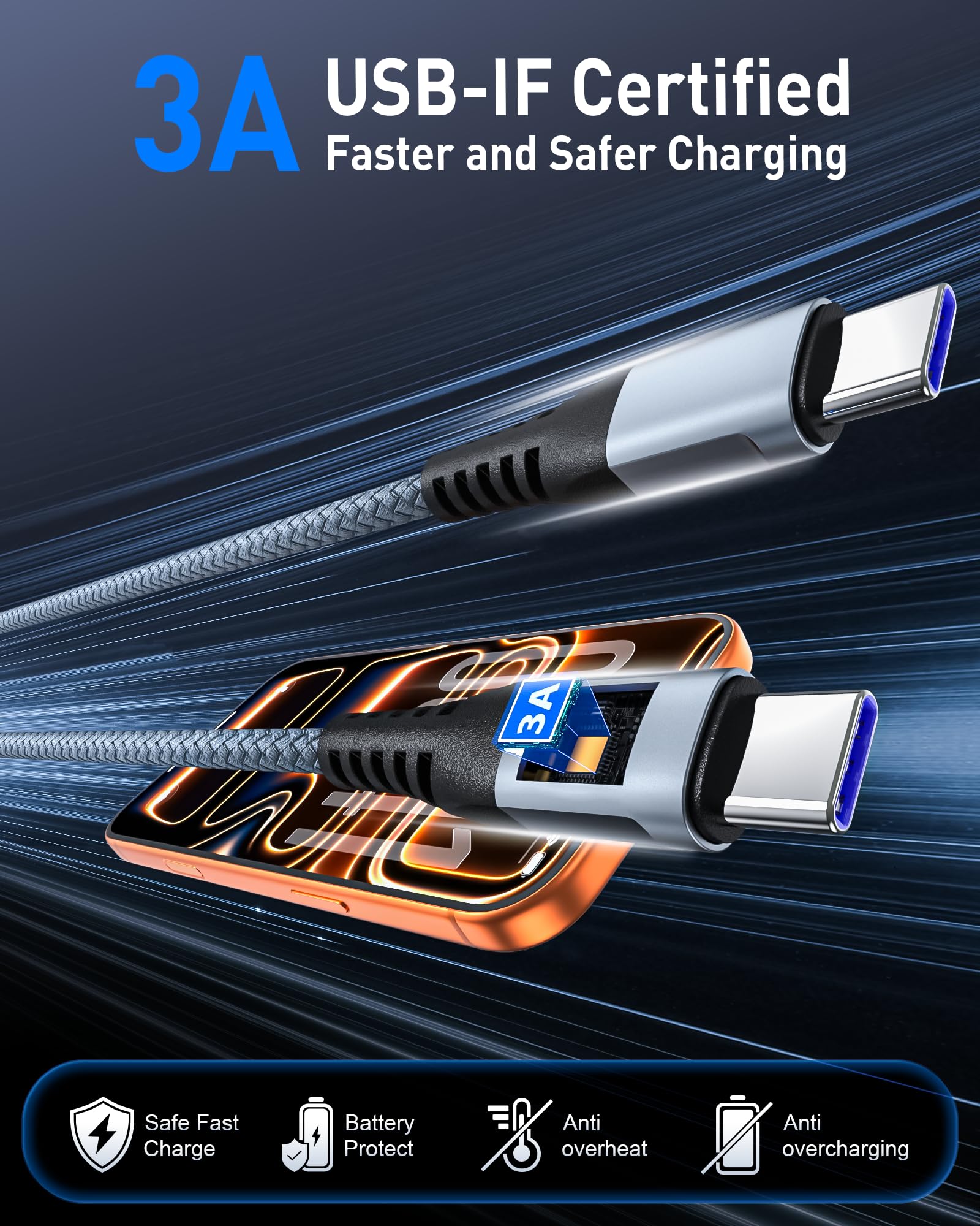 Cavo da USB C a USB C, confezione da 2, 1,8 m, cavo di ricarica rapida tipo C da 60 W, cavo di ricarica USB C intrecciato in nylon per iPhone 17 16 15 Pro Max iPad MacBook Neo Air Pro Samsung S26 S25