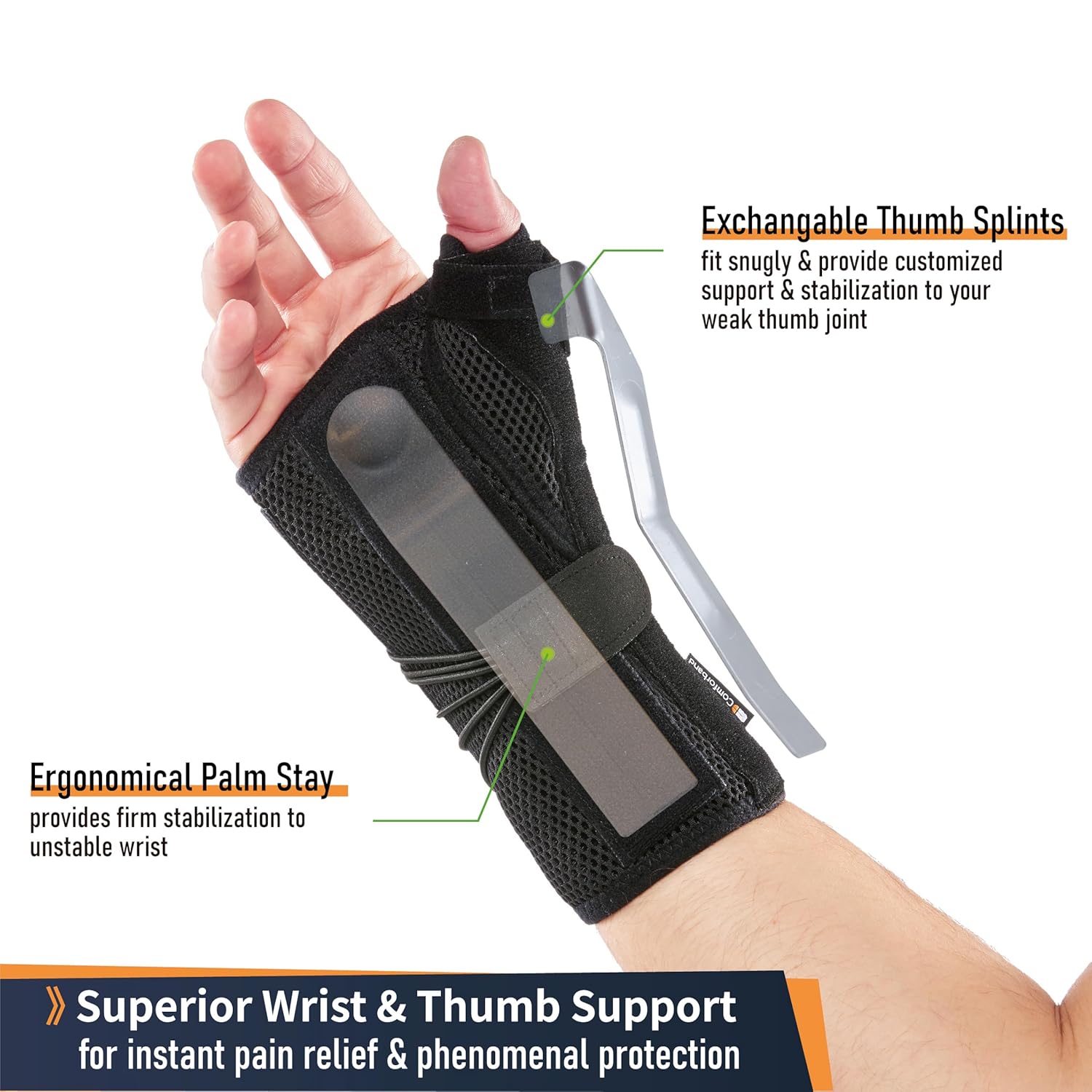 Comforband Quick-Strap Wrist & Thumb Spica Splint – Adjustable Support Brace for De Quervain's Tenosynovitis, Tendonitis, Arthritis, Sprains, and Fractures (Right Hand, S/M)