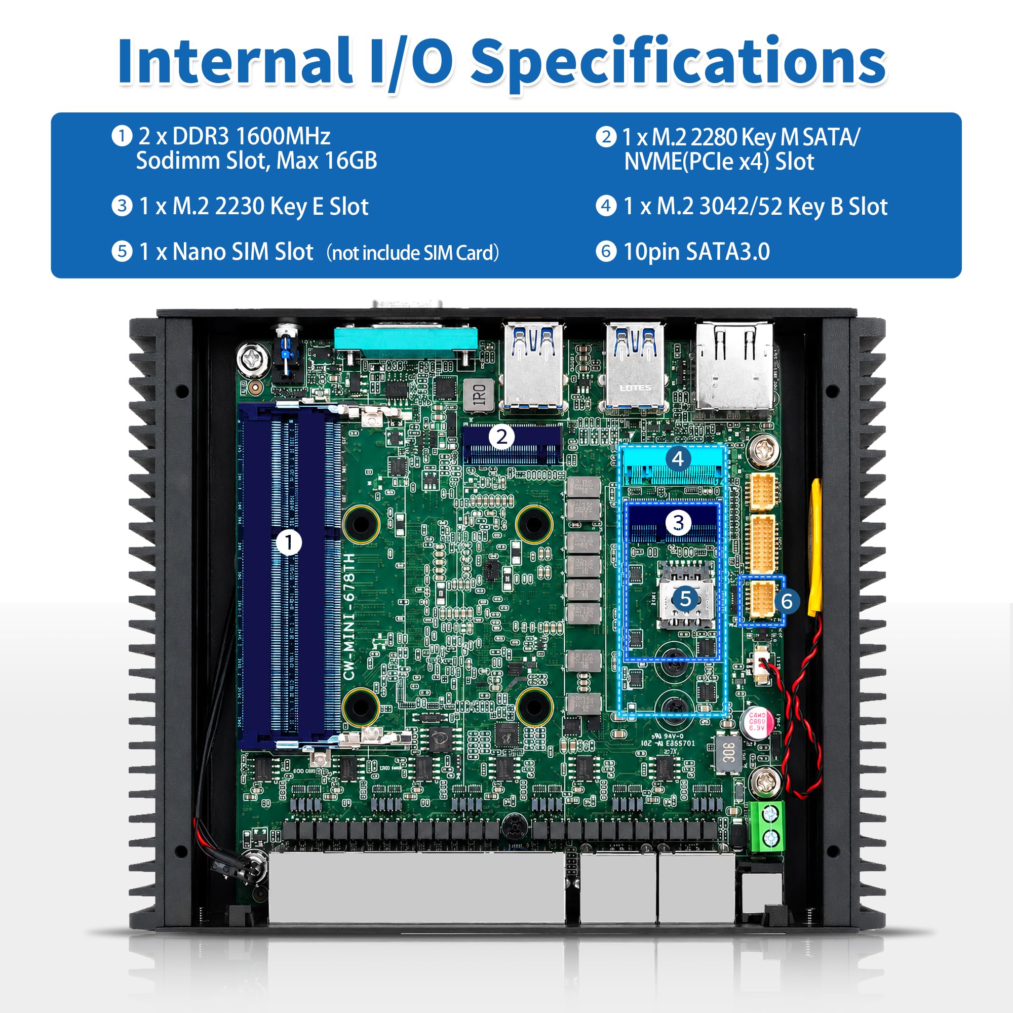 SJRC Lüfterlos Mini PC Firewall Appliance Hardware, i5-8250U, 6 x 2.5GbE i226-V, OPNsense Micro Computer Box, 16GB DDR3 RAM 256GB SSD, M.2 NVMe 3.0 x4, HD/DP/Type-C, AES-NI