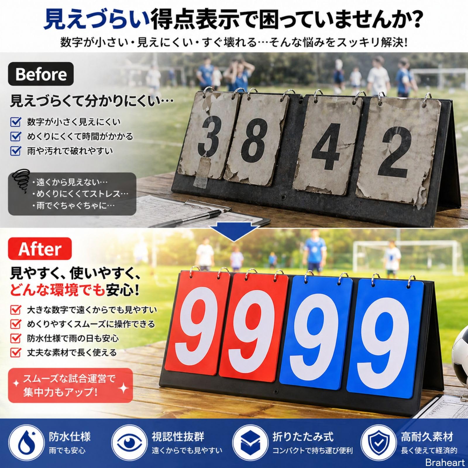 Amazon | Braheart スコアボード 折りたたみ式 得点板 得点ボード 防水