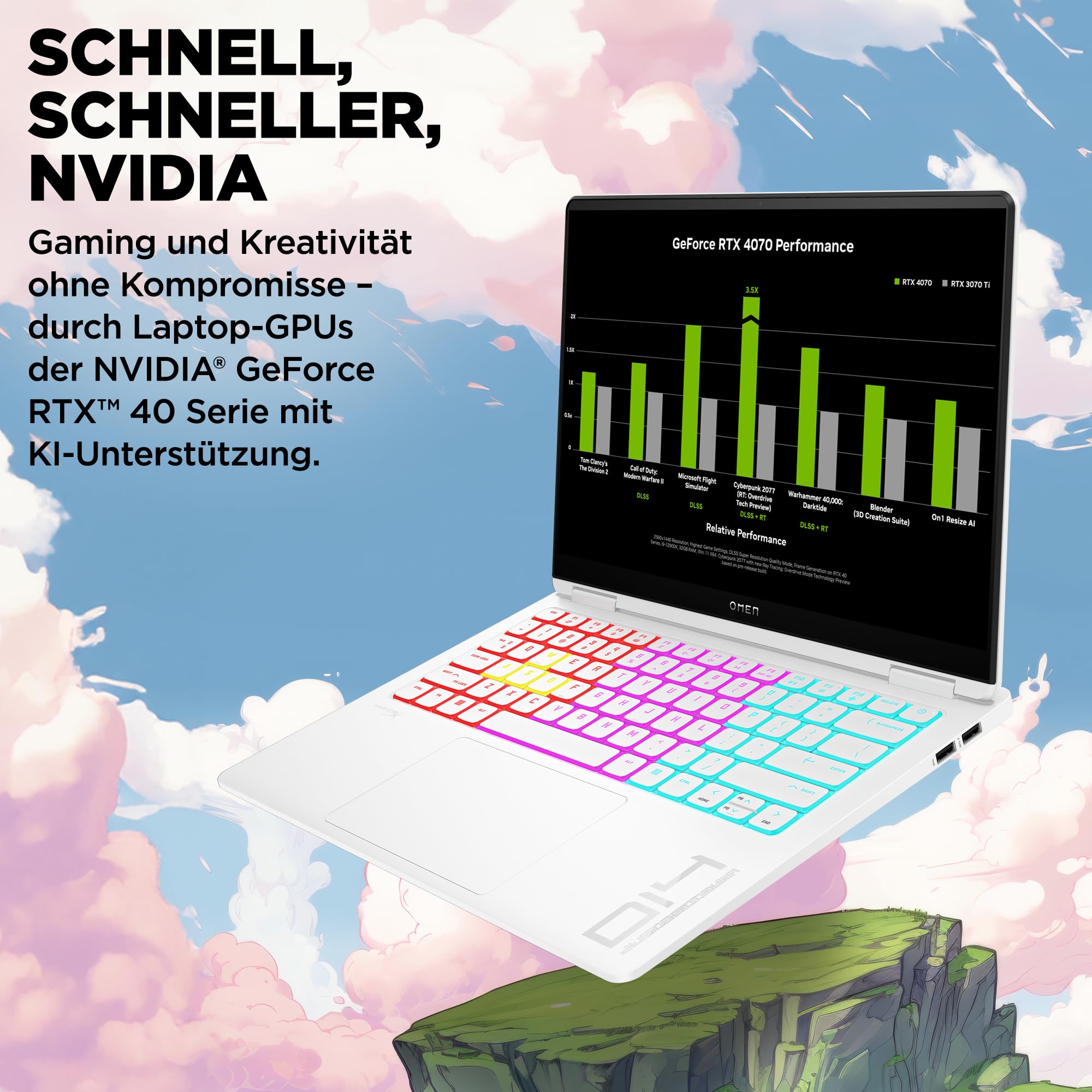 HP Omen Transcend Gaming Laptop, 14 Zoll 2,8K OLED 120Hz, Intel Core Ultra 7 155H, 16 GB DDR5 RAM, 1 TB SSD, NVIDIA GeForce RTX 4060 (8GB), QWERTZ, Windows 11, Weiß inkl. HyperX Cloud III Wireless