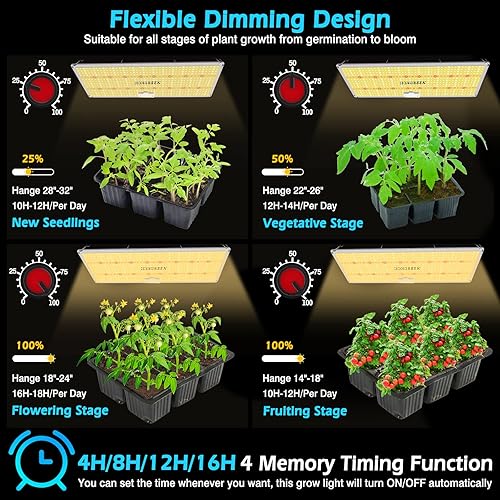 Miniatura 5 de Luz LED de crecimiento de 2000 W, espectro completo, cobertura de 3 x 4 pies, control remoto, regulable, lámparas de cultivo con temporizador, luz