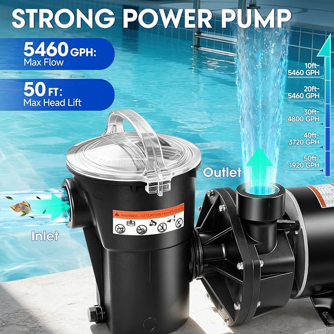 Bomba Periférica para Piscina 1.5 HP 115V Modelo W3SP1580X15 miniatura 5