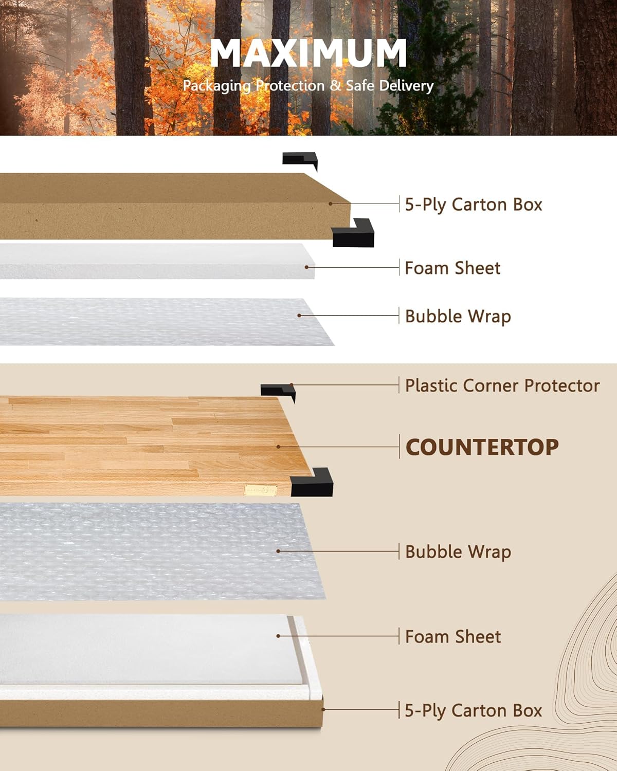 Beech Countertop & Cat Litter Box Enclosure,1.5'' Thick Waterproof Table Top, Used as Cutting Board, Office Desk Tops,Cat Litter Box Cabinet for Convenient Entry, Use As Side Table or Nightstand