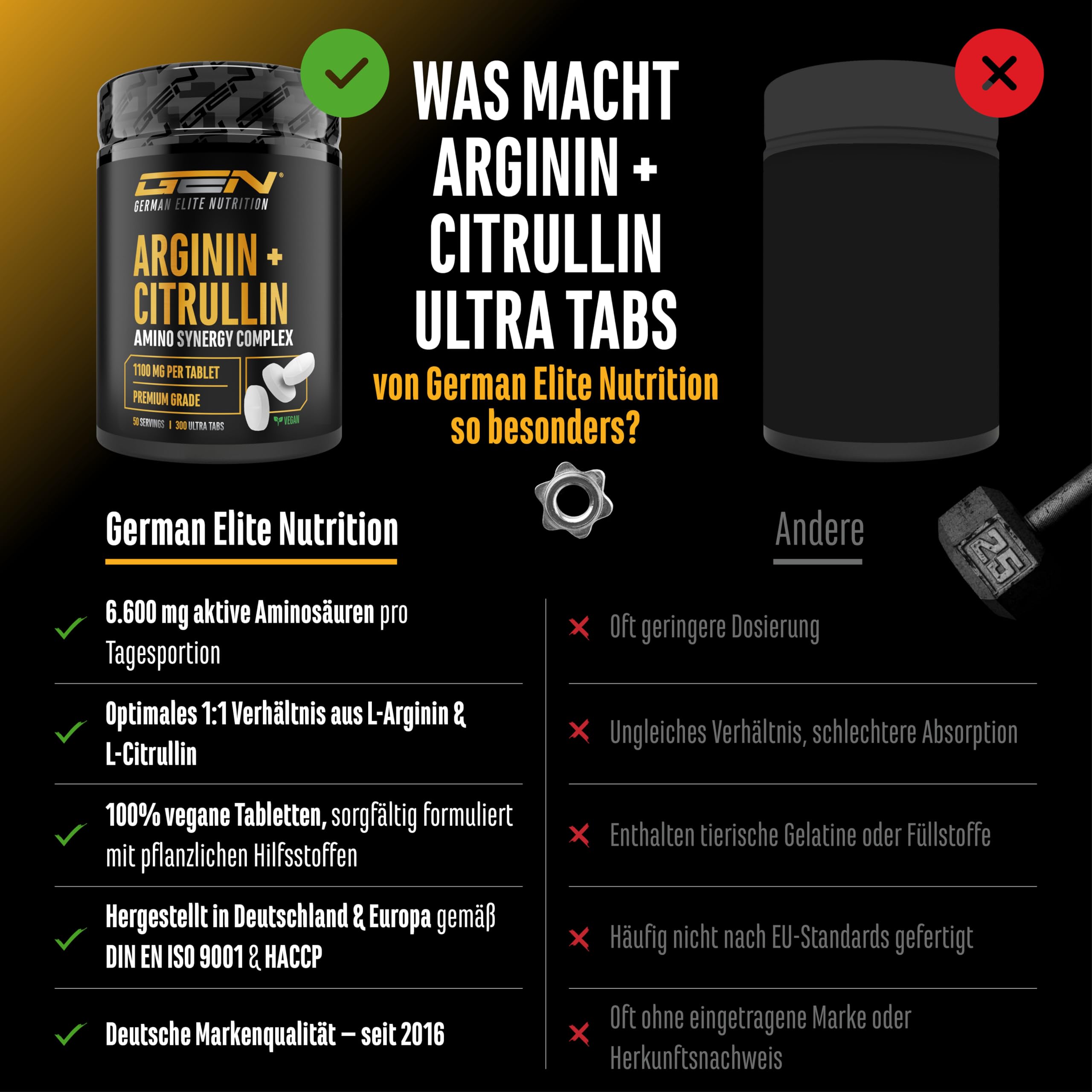 GEN GERMAN ELITE NUTRITION L-Arginin + L-Citrullin Ultra Tabs 300 Tabletten | 1100 mg, 6600 mg Tagesportion, Arginin Base, Citrullin Malat 2:1, vegan
