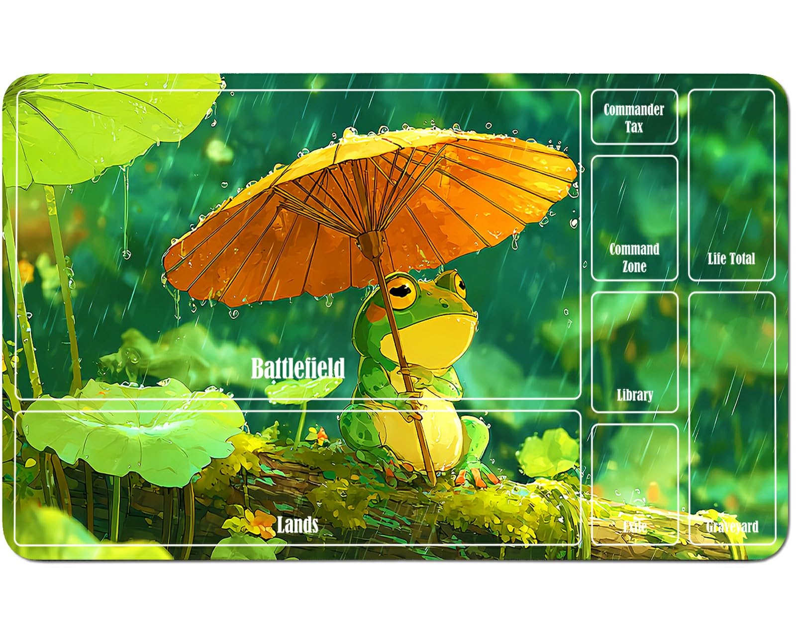 RWUTYTIUL Umbrella Frog for MTG Playmat 24 X 14 Inch, Stitched Card Game Mat for Commander Board TCG RPG CCG Desktop Tablet Mouse Pad for Enthusiasts Playing Accessories