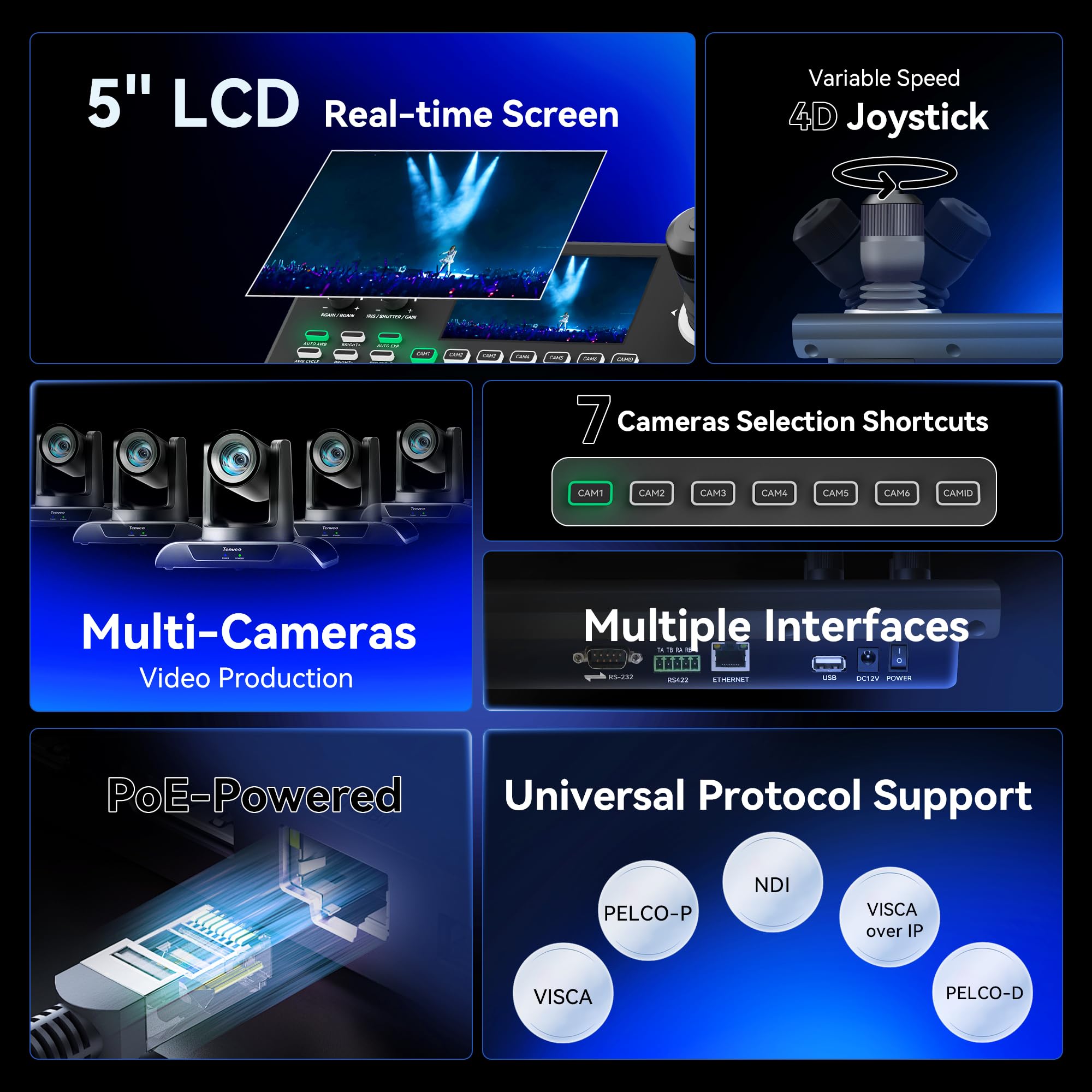 Tenveo Kit Telecamera PTZ e Controller - 2 Telecamere NDI PTZ 4K con Auto-Tracking AI 20X, SDI/HDMI/USB3.0/LAN(PoE) e Controller Joystick NDI con Screen da 5” + PoE Switch per Live Streaming